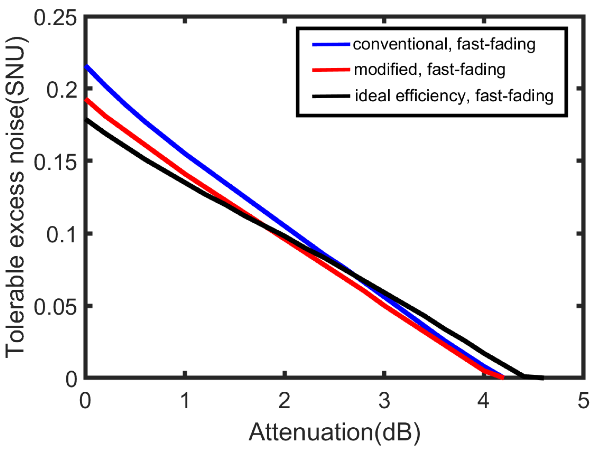 Symmetry 14 01271 g006
