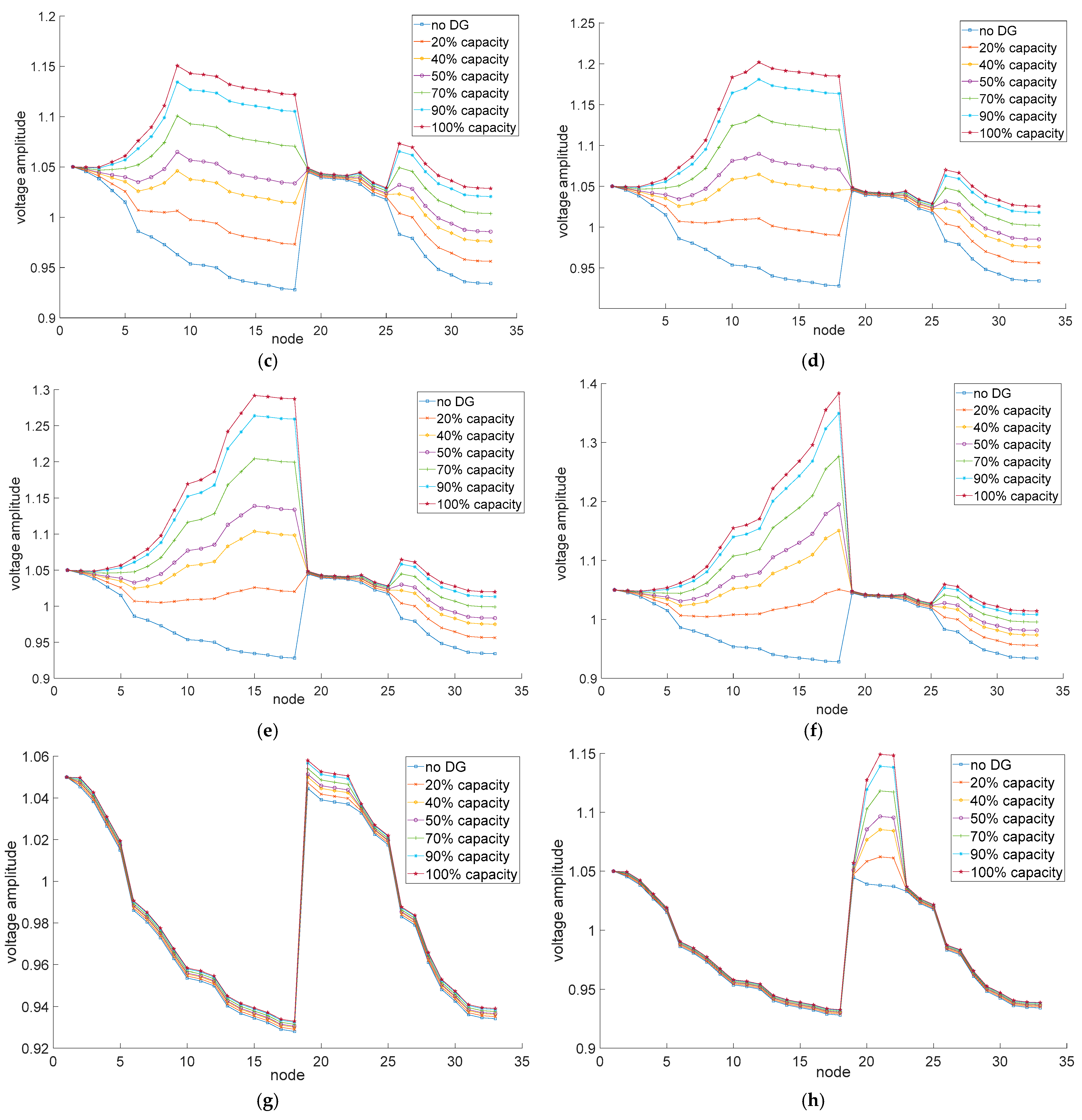 Symmetry 14 01275 g004b