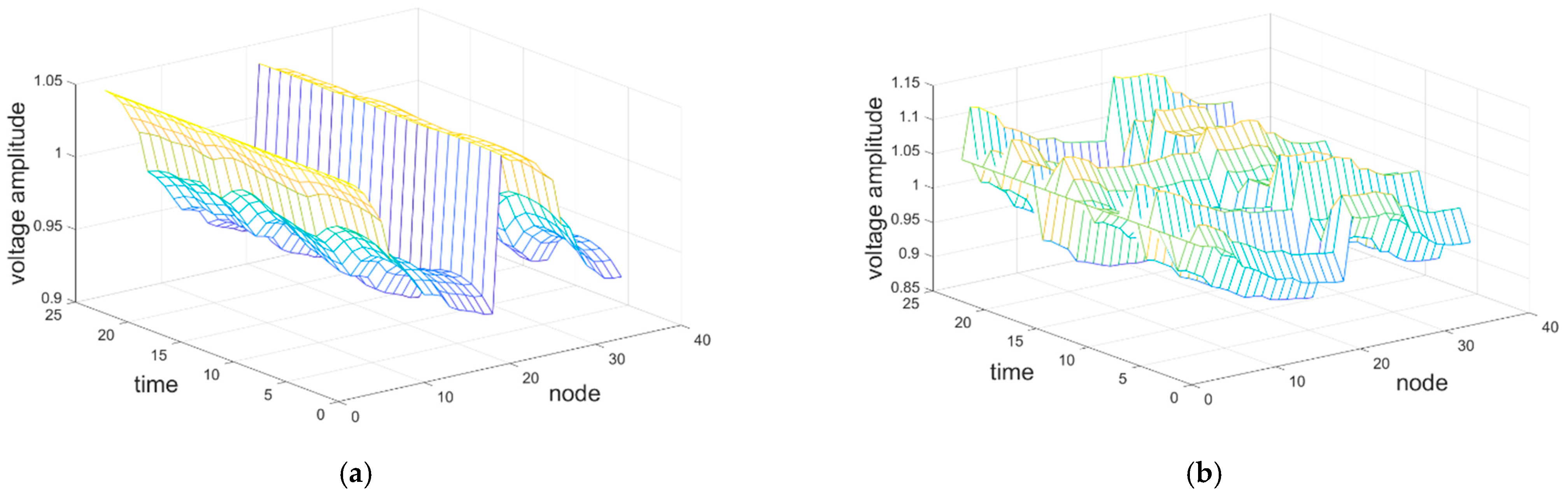 Symmetry 14 01275 g016