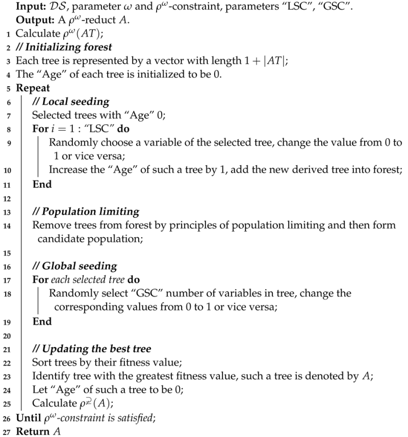 Symmetry 14 01277 i002