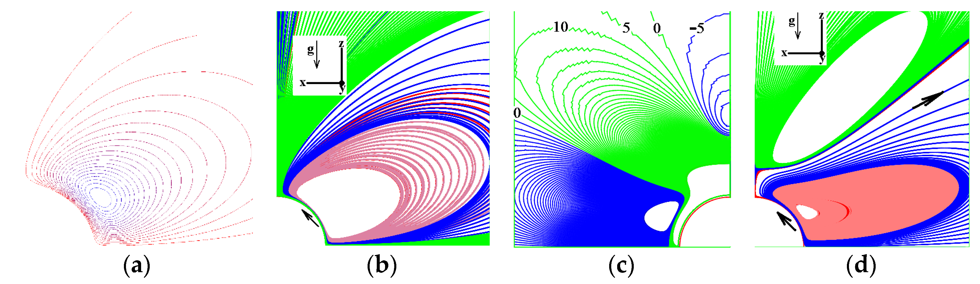Symmetry 14 01278 g003