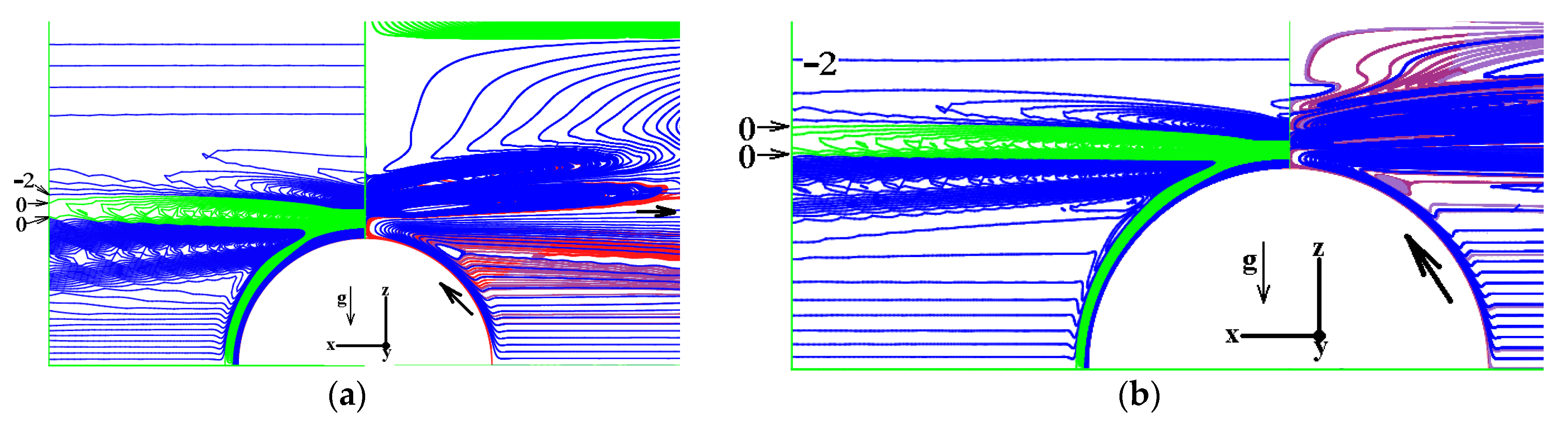 Symmetry 14 01278 g004