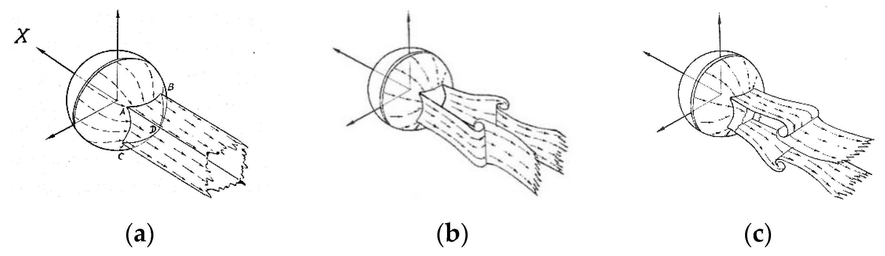 Symmetry 14 01278 g021