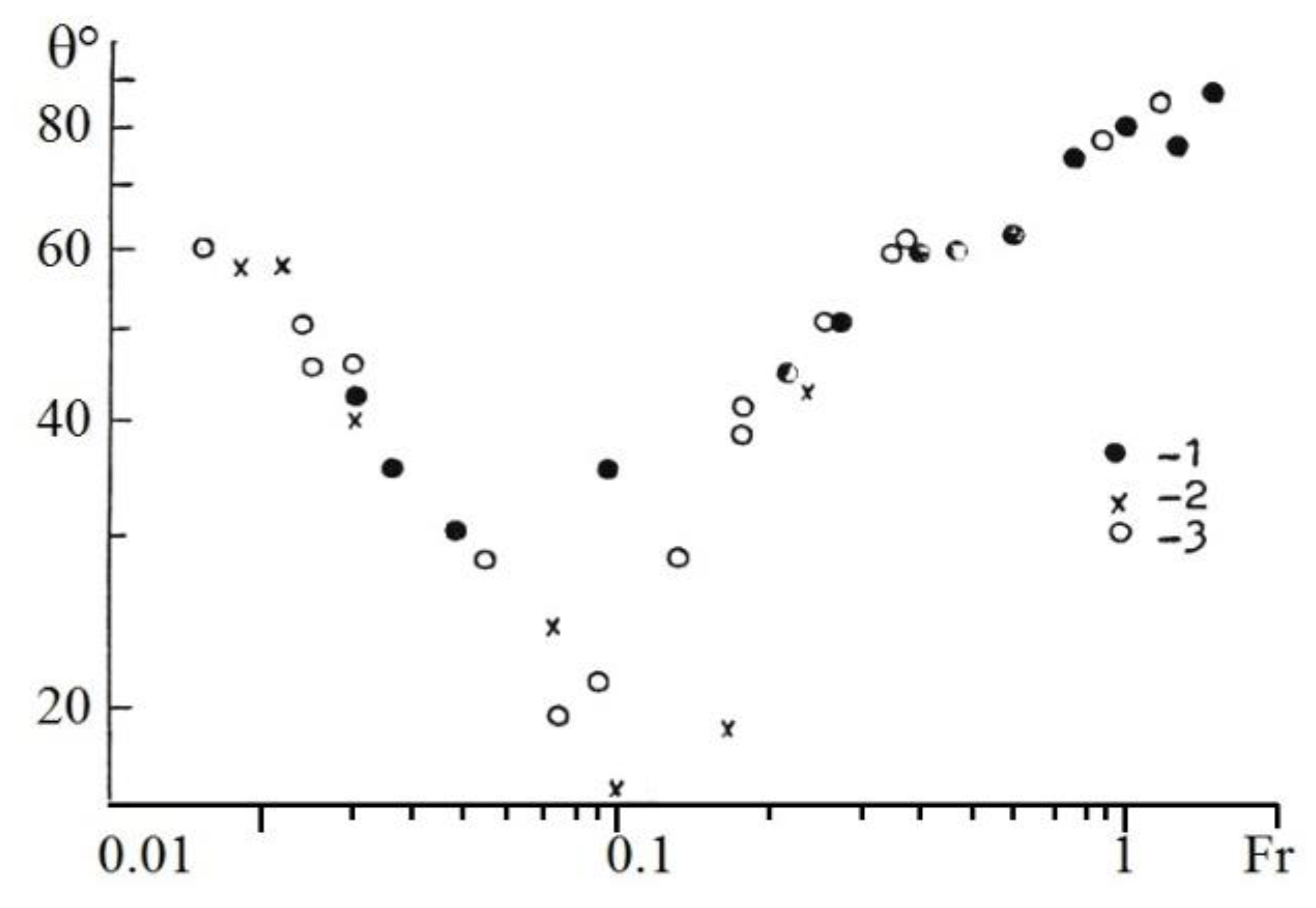 Symmetry 14 01278 g022