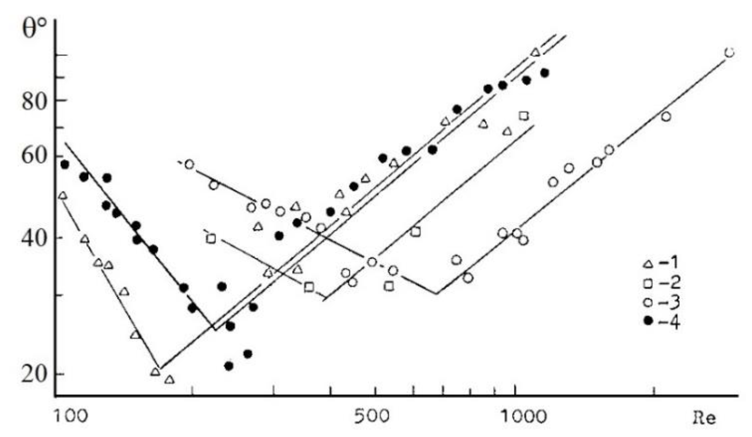 Symmetry 14 01278 g023