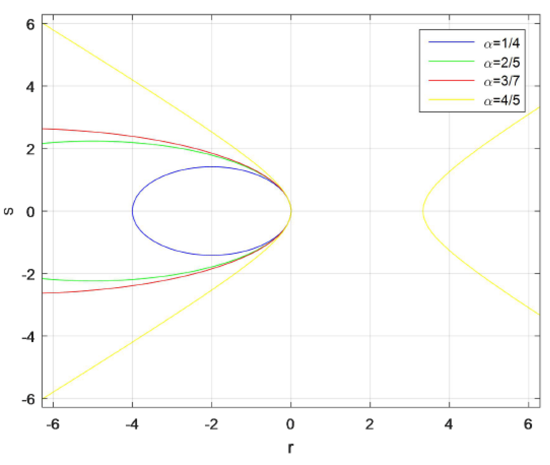 Symmetry 14 01279 g001