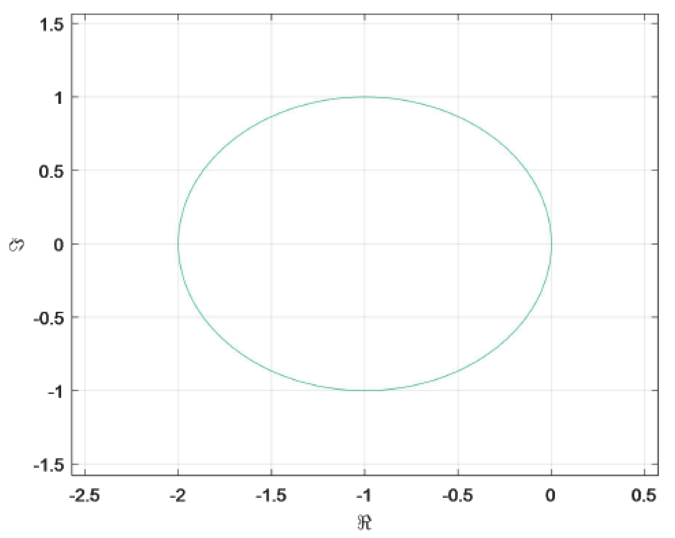 Symmetry 14 01279 g002