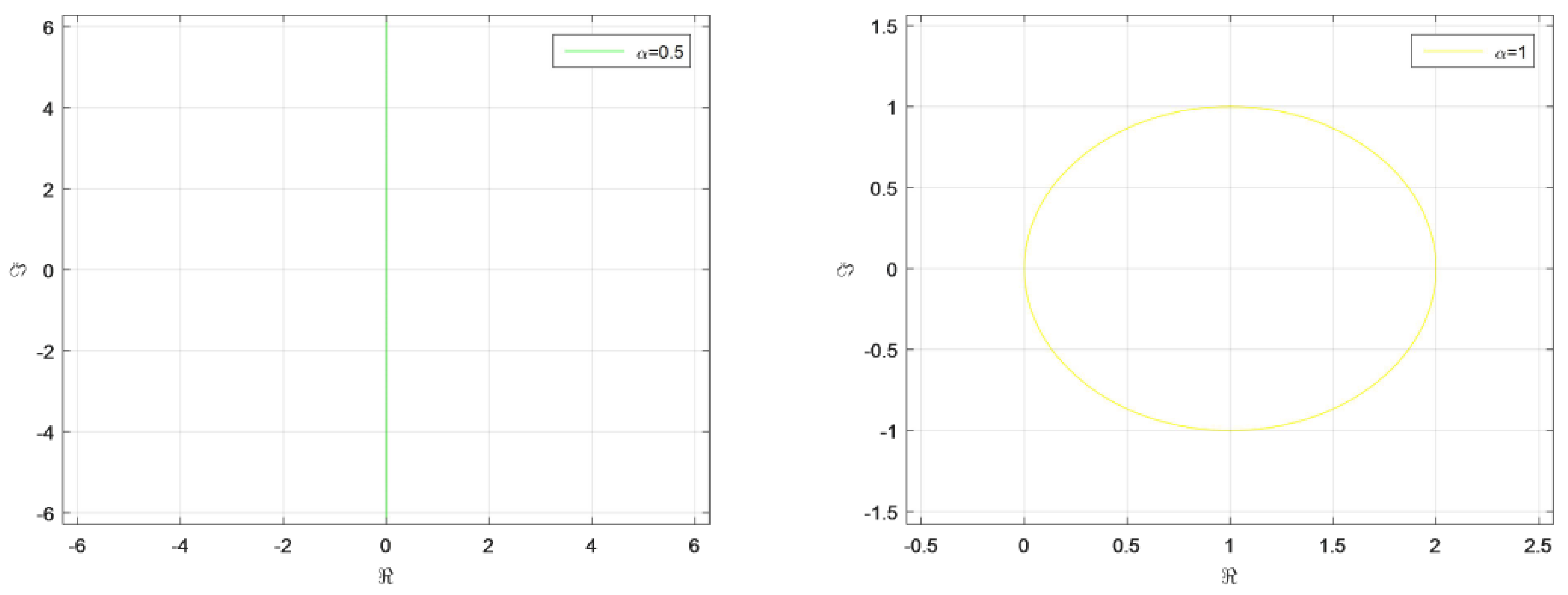 Symmetry 14 01279 g004