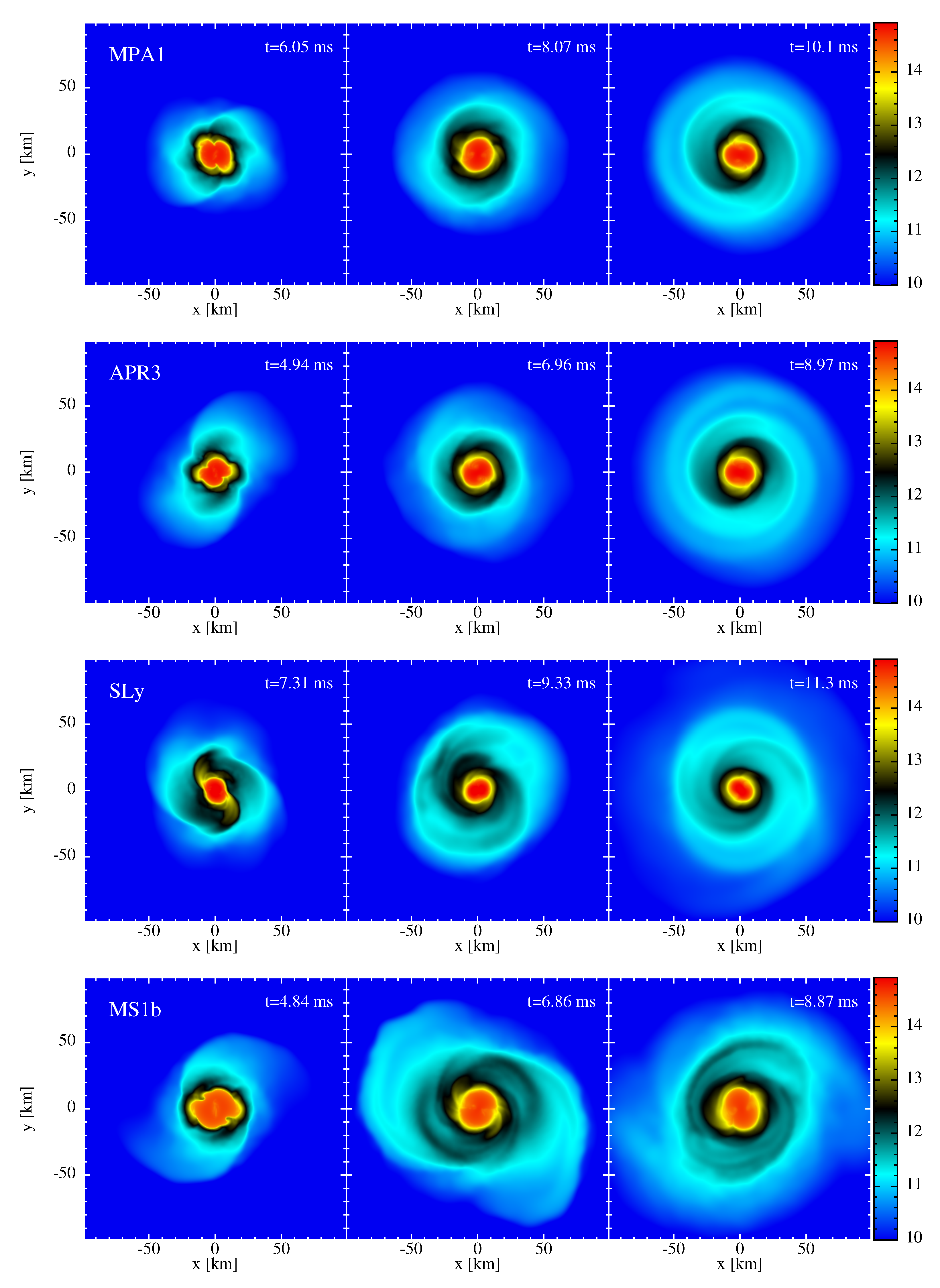 Symmetry 14 01280 g002