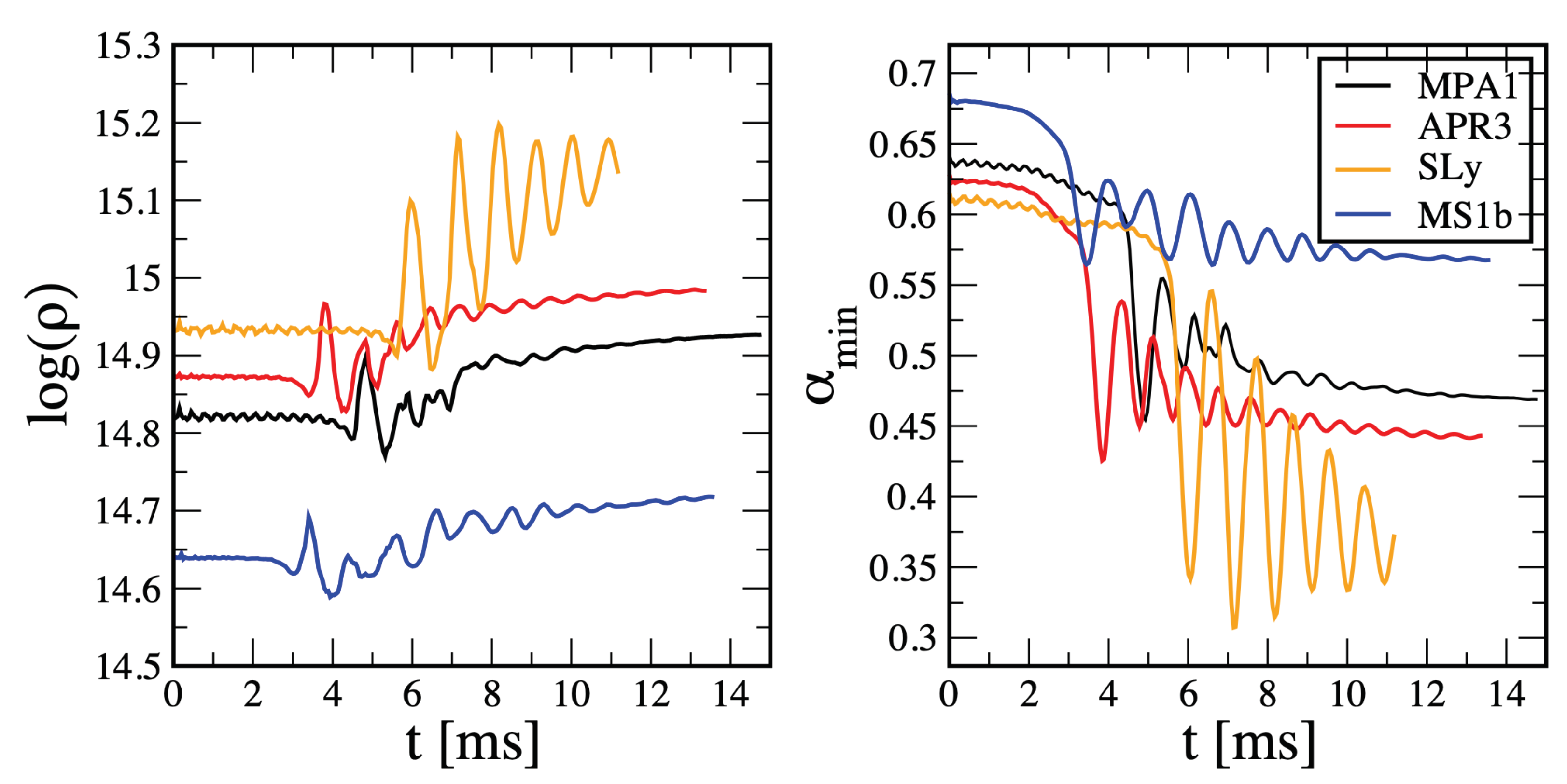 Symmetry 14 01280 g003