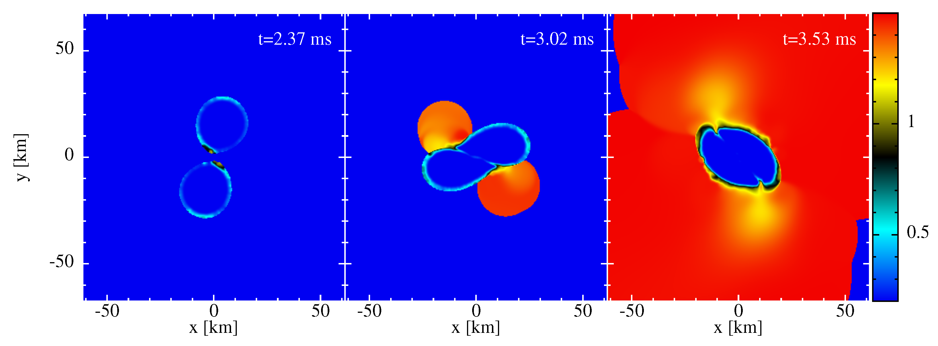 Symmetry 14 01280 g007