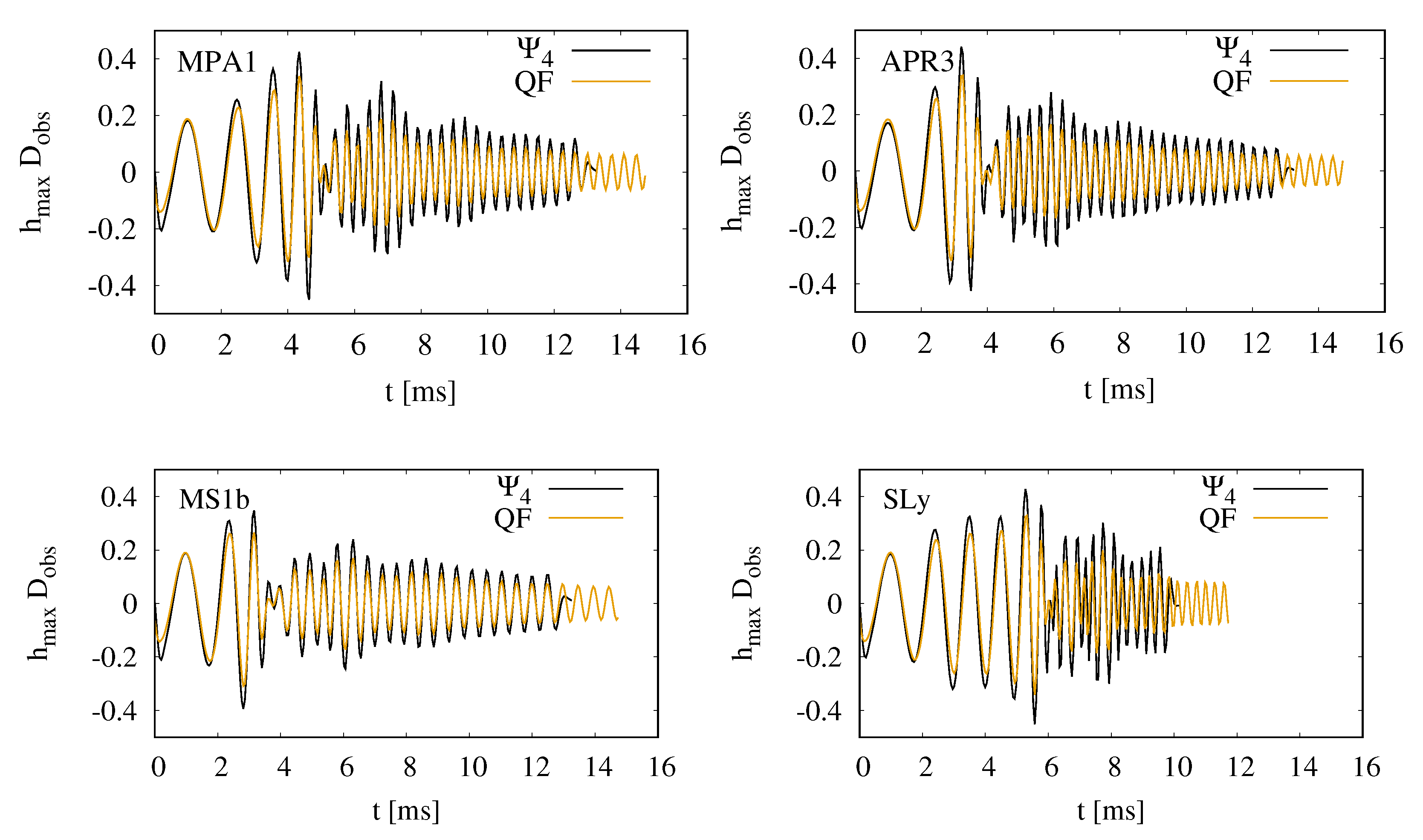 Symmetry 14 01280 g008
