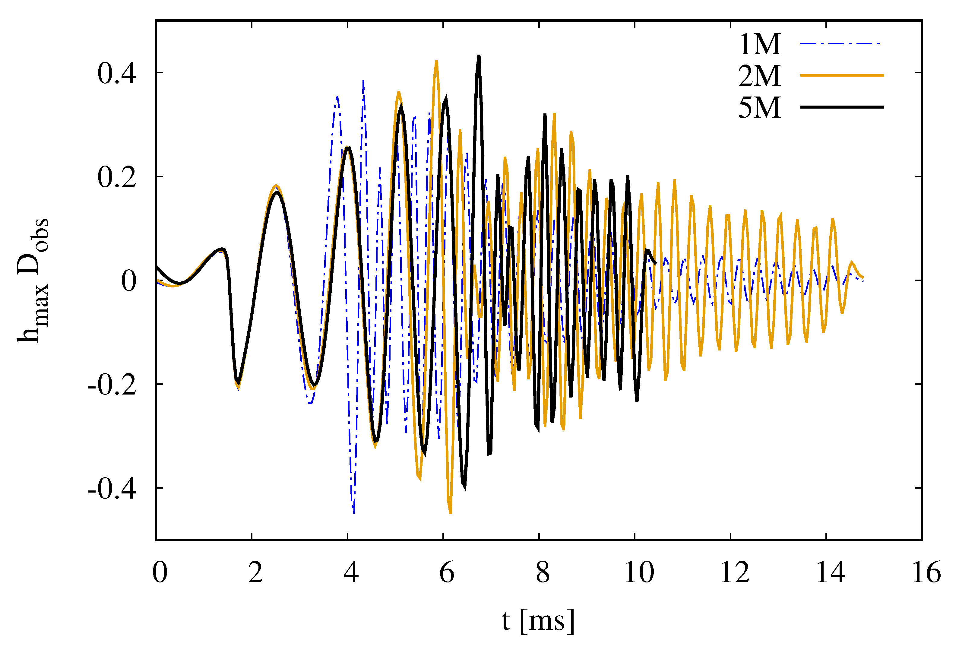 Symmetry 14 01280 g009