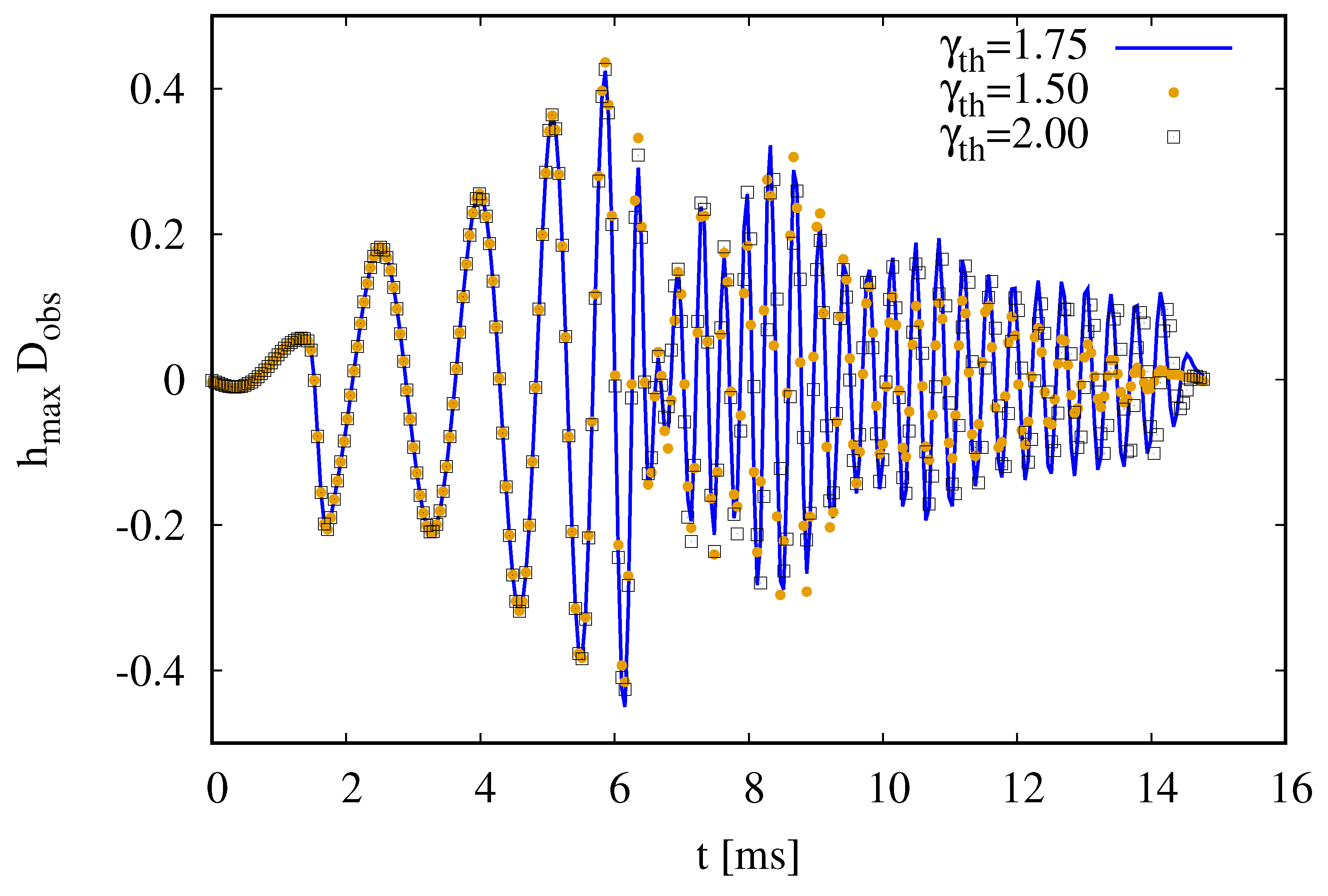 Symmetry 14 01280 g010