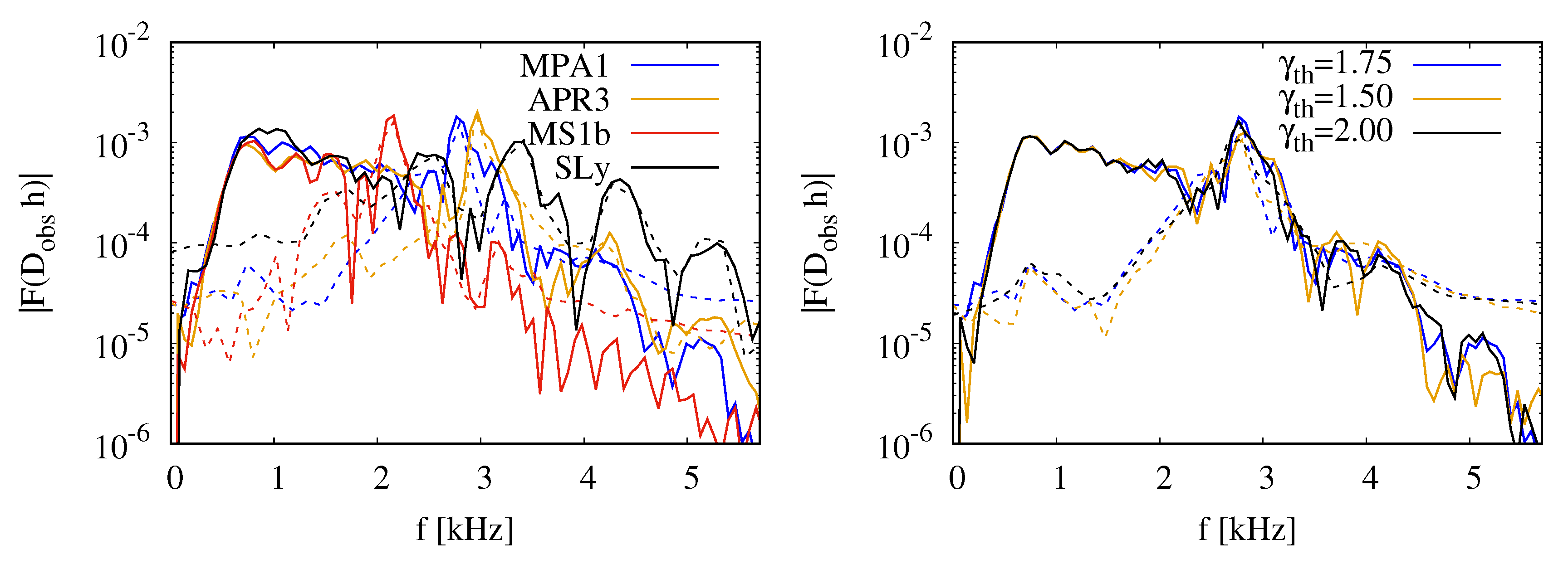 Symmetry 14 01280 g011