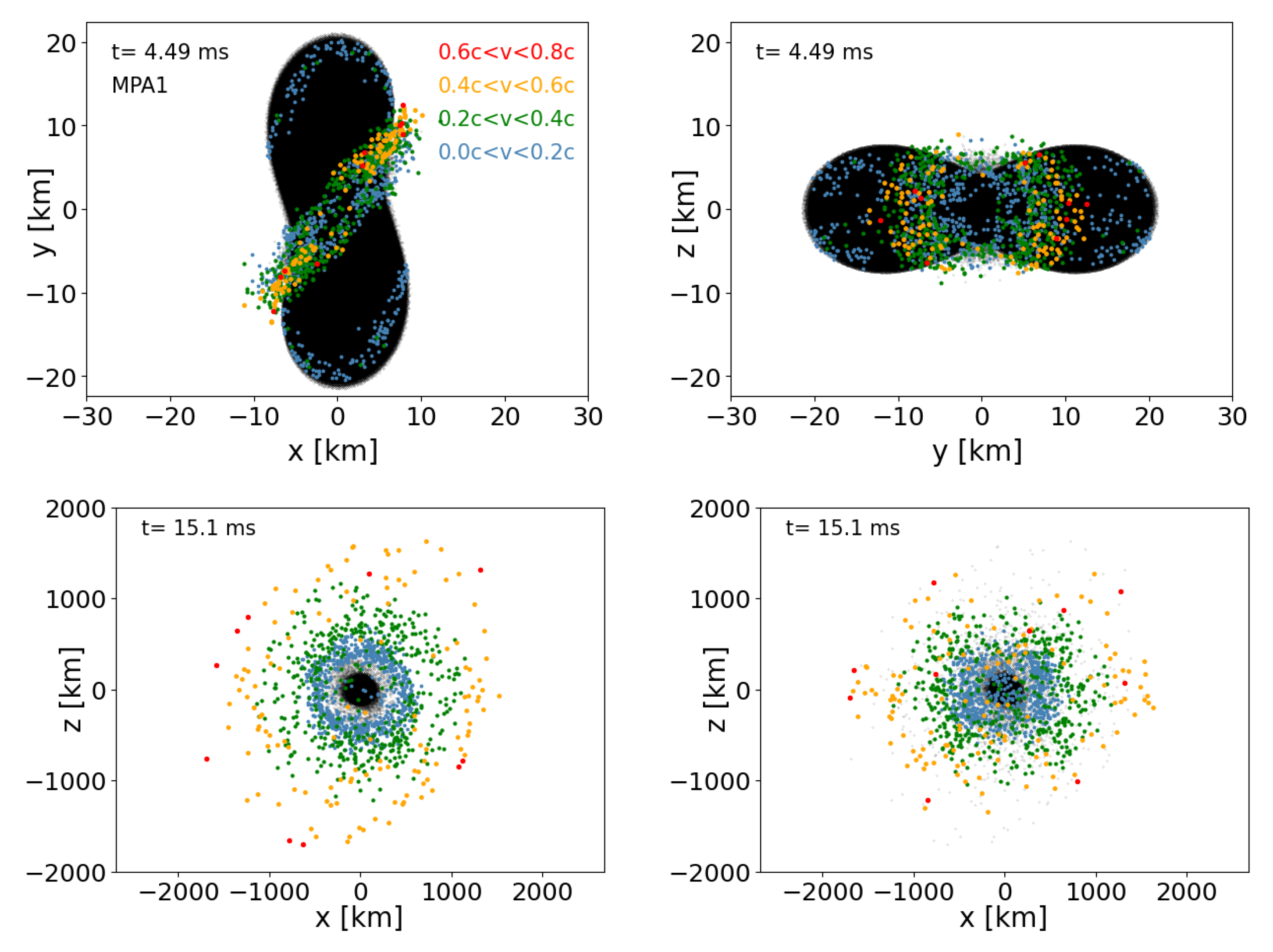 Symmetry 14 01280 g015