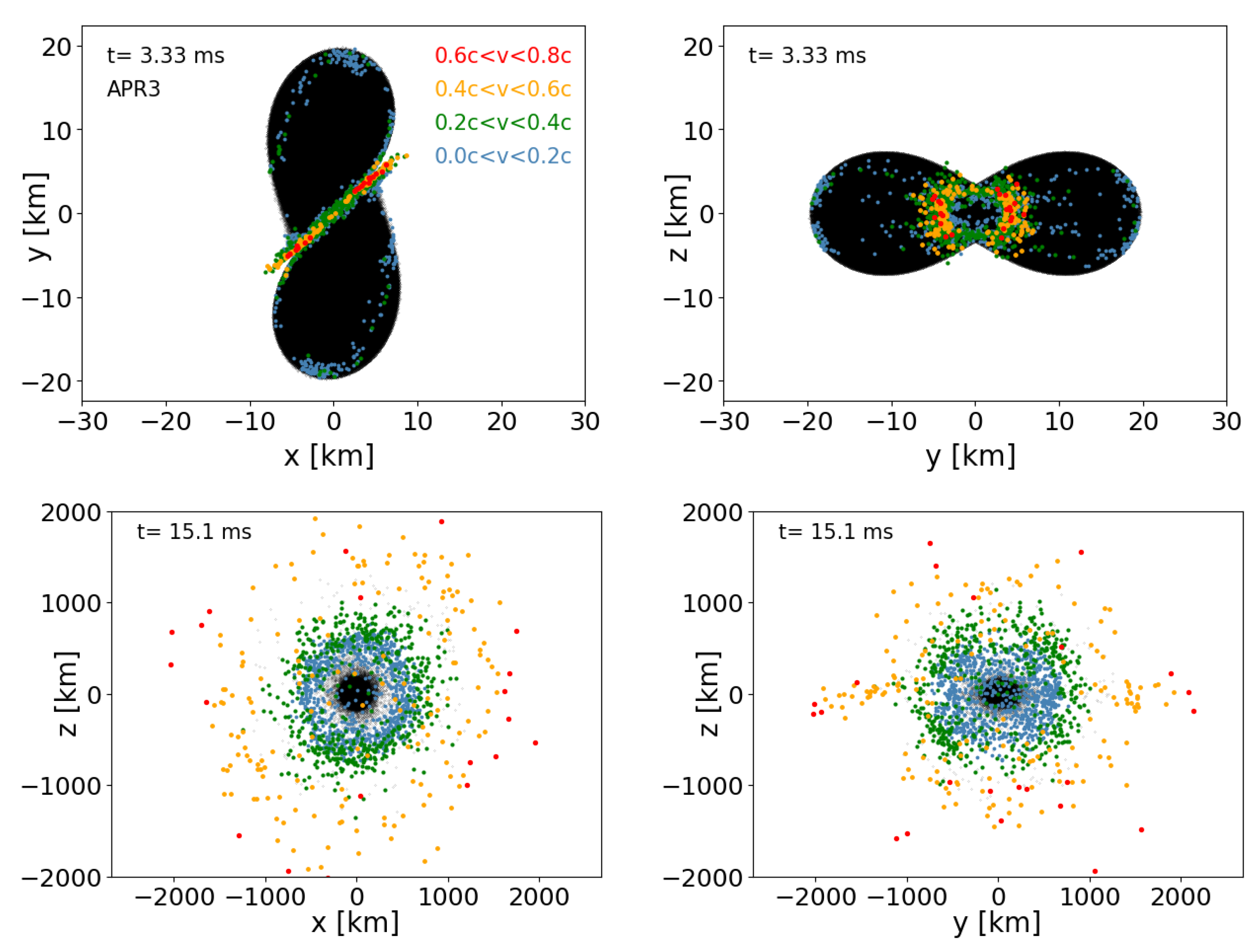 Symmetry 14 01280 g016