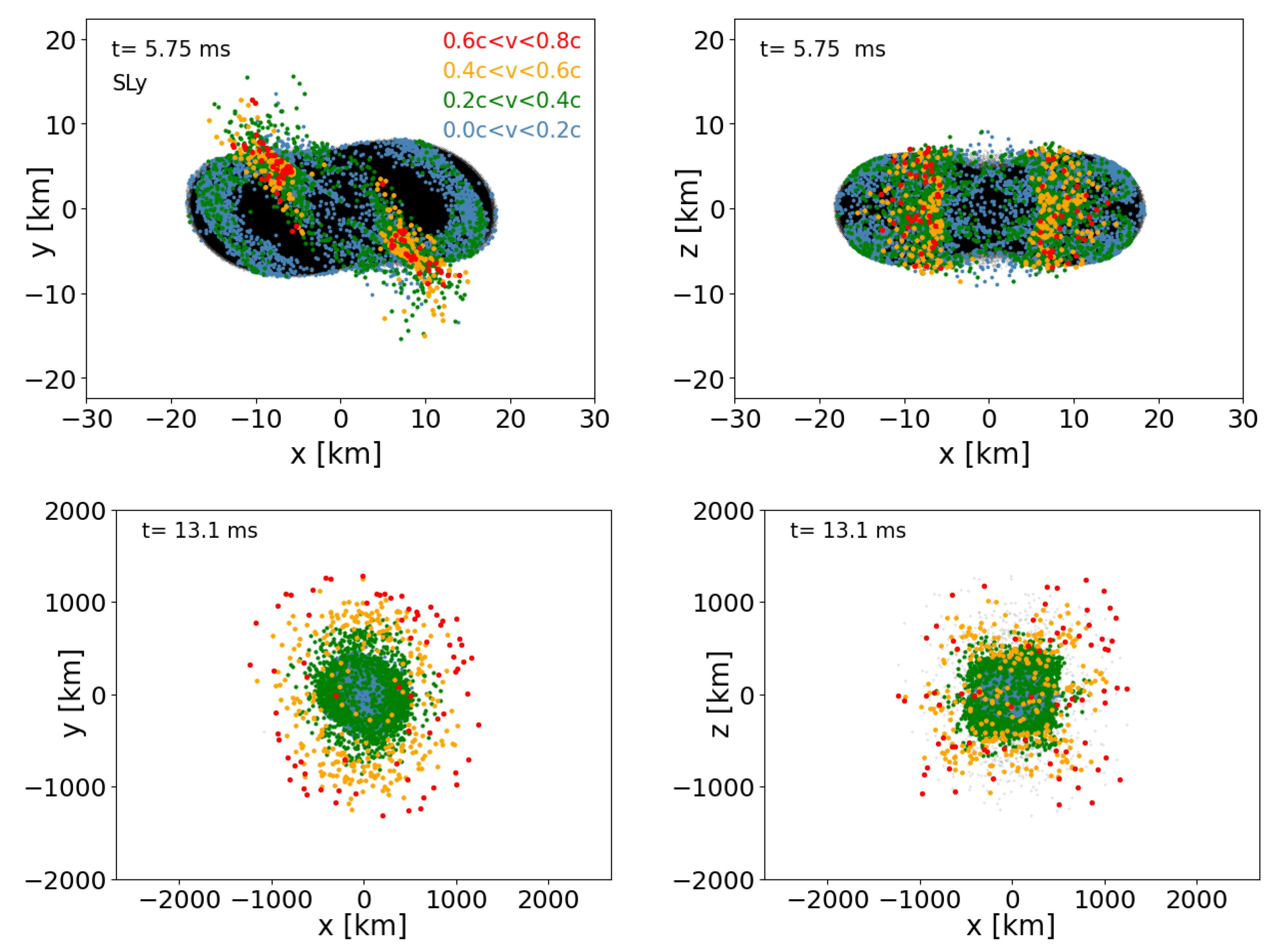 Symmetry 14 01280 g017