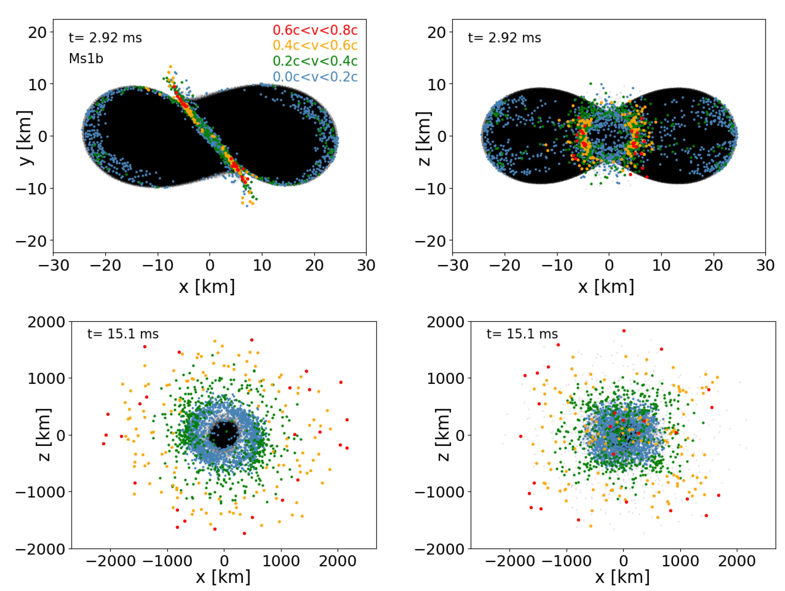 Symmetry 14 01280 g018