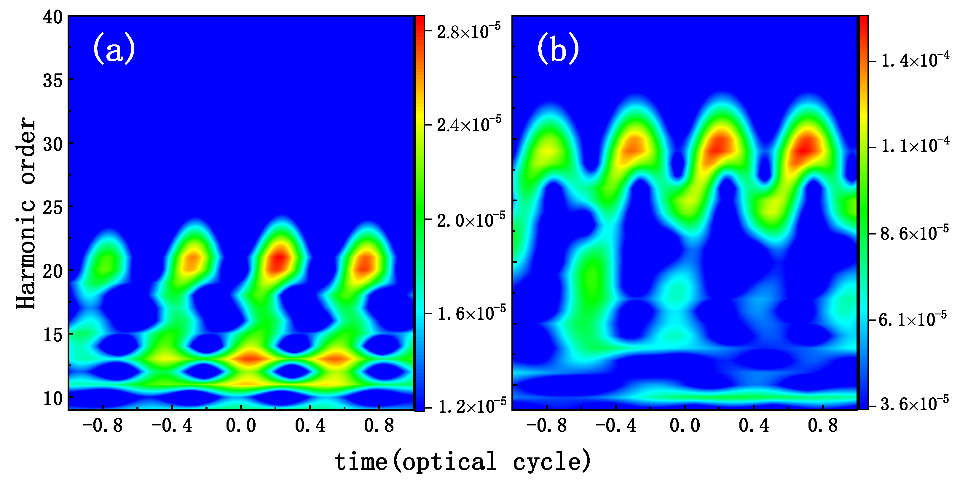 Symmetry 14 01281 g004