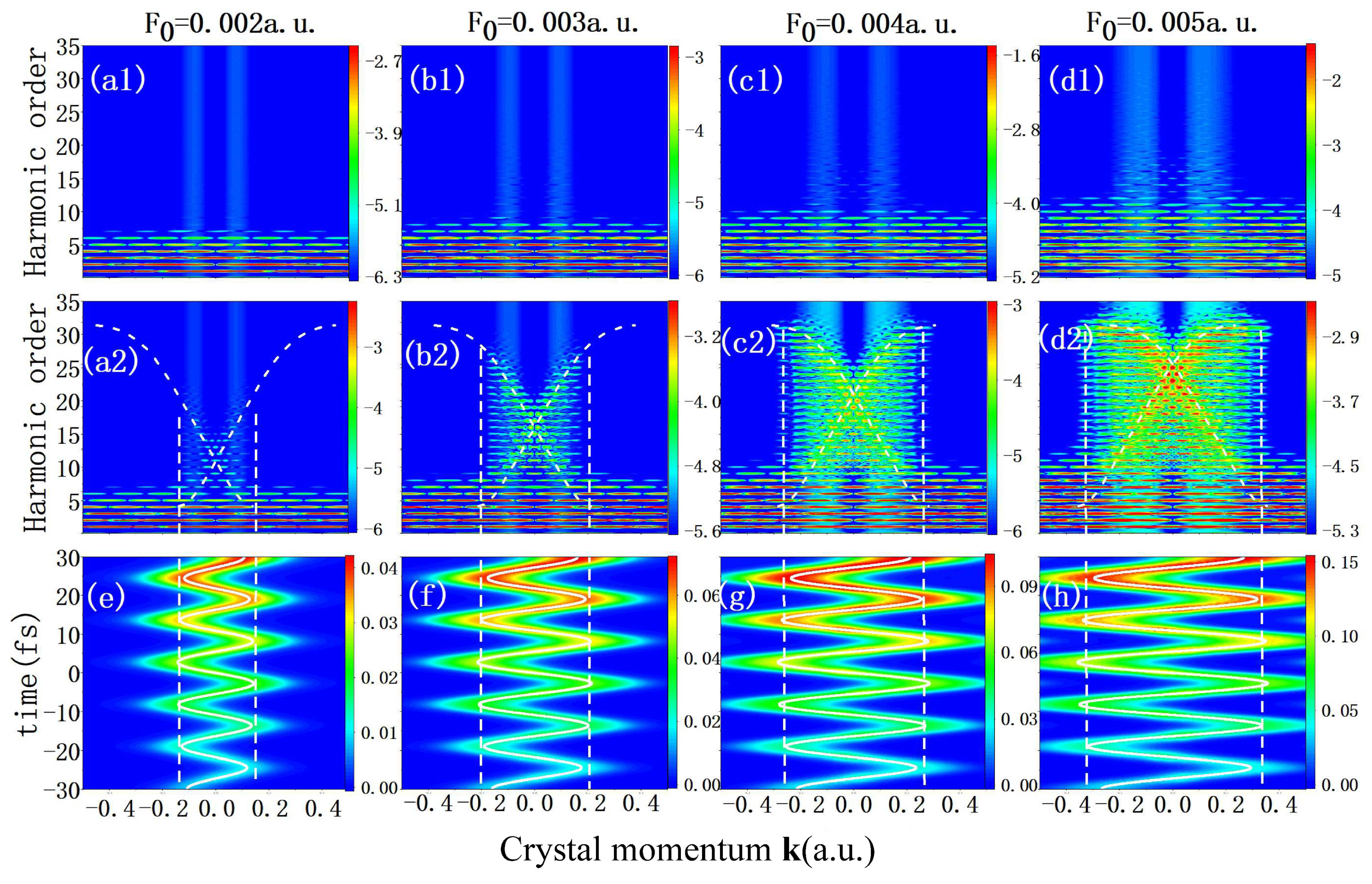Symmetry 14 01281 g006