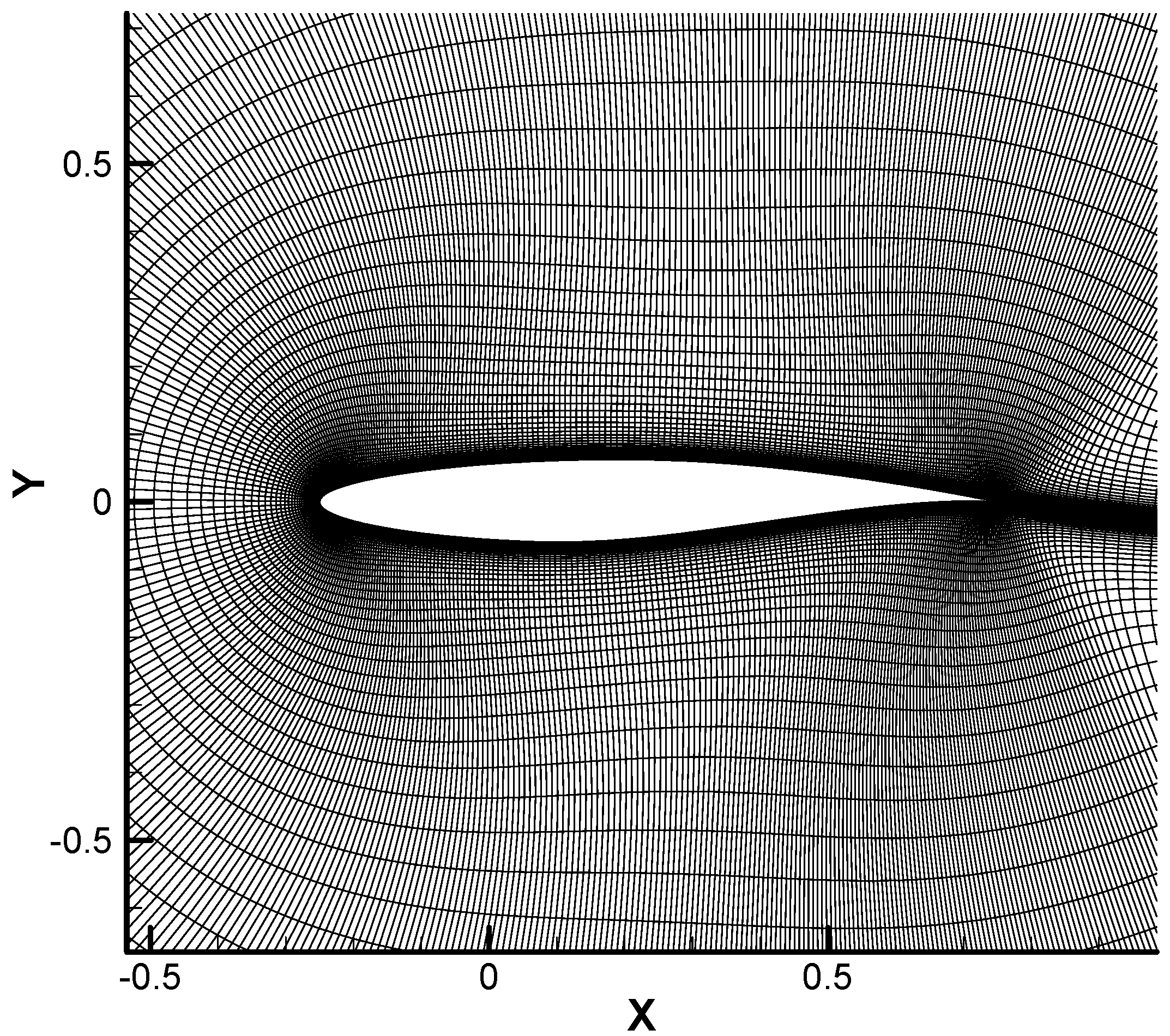 Symmetry 14 01282 g004