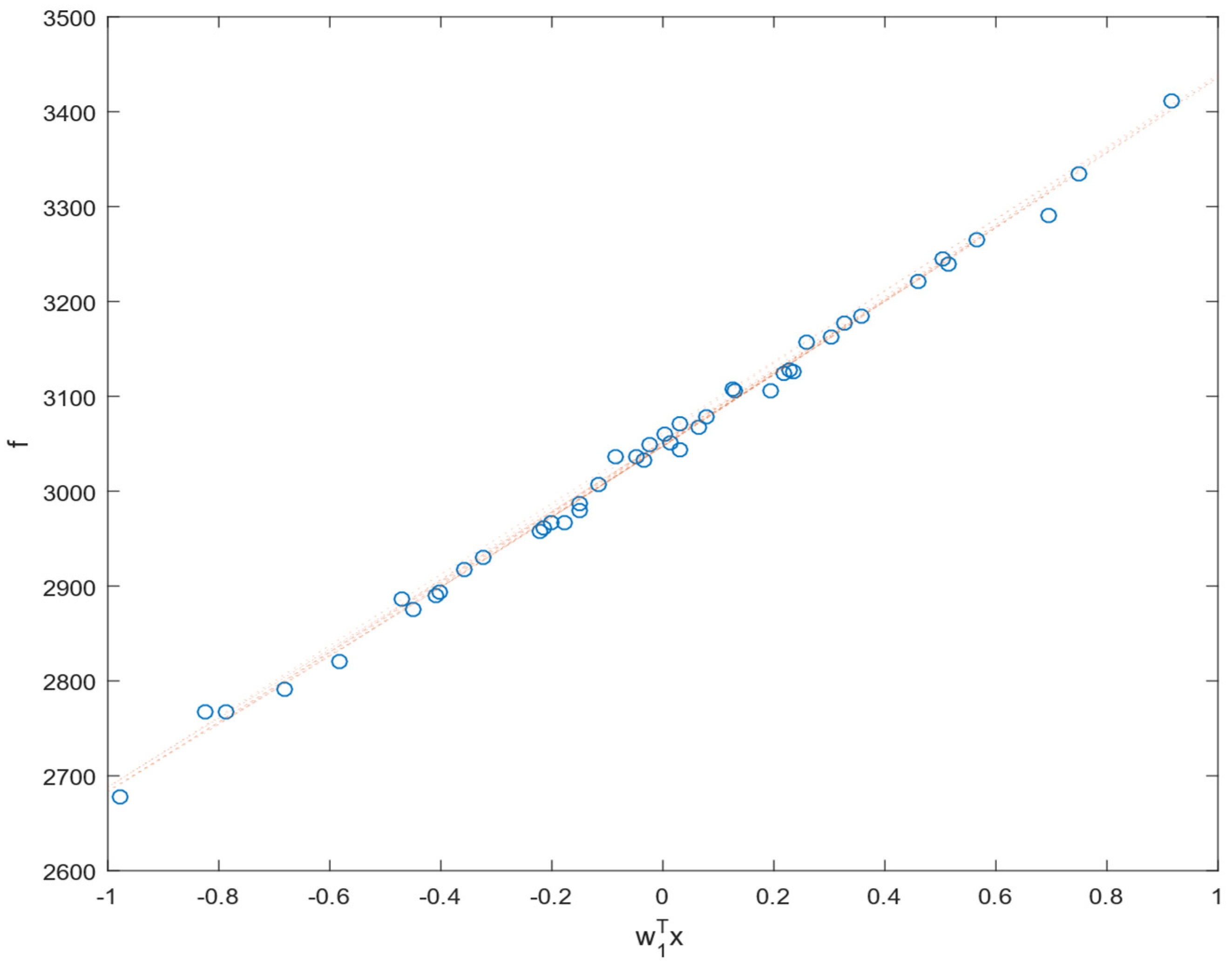 Symmetry 14 01282 g007