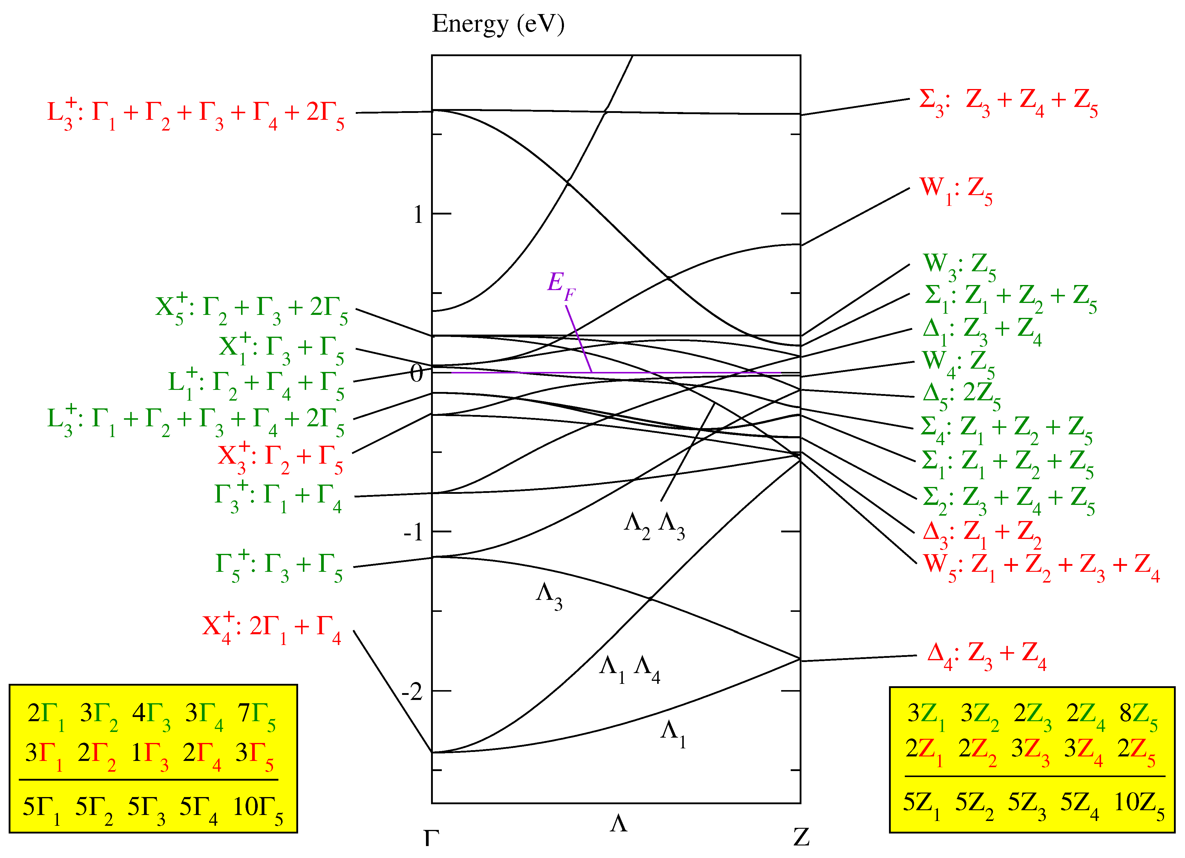 Symmetry 14 01285 g002