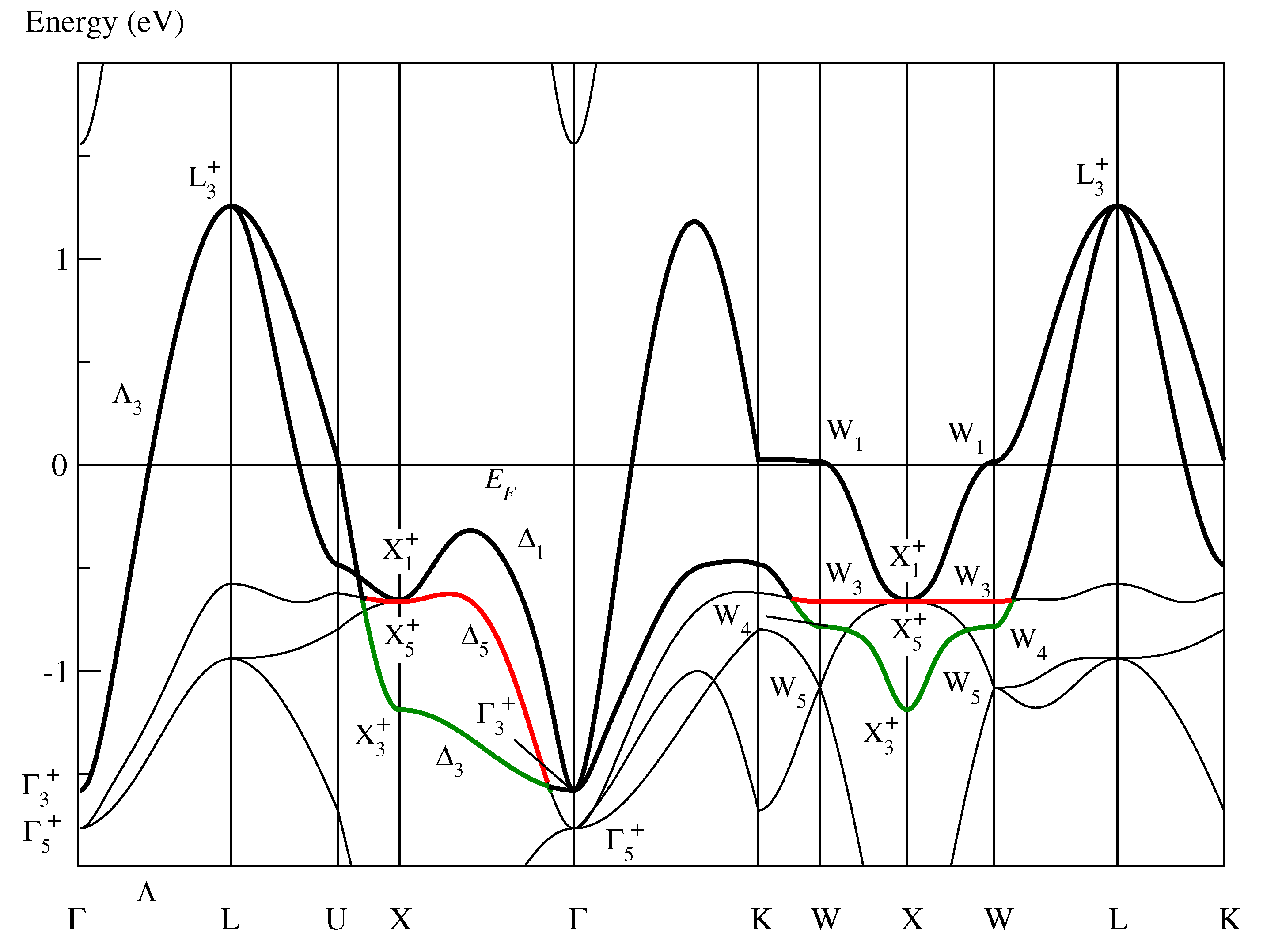 Symmetry 14 01285 g003
