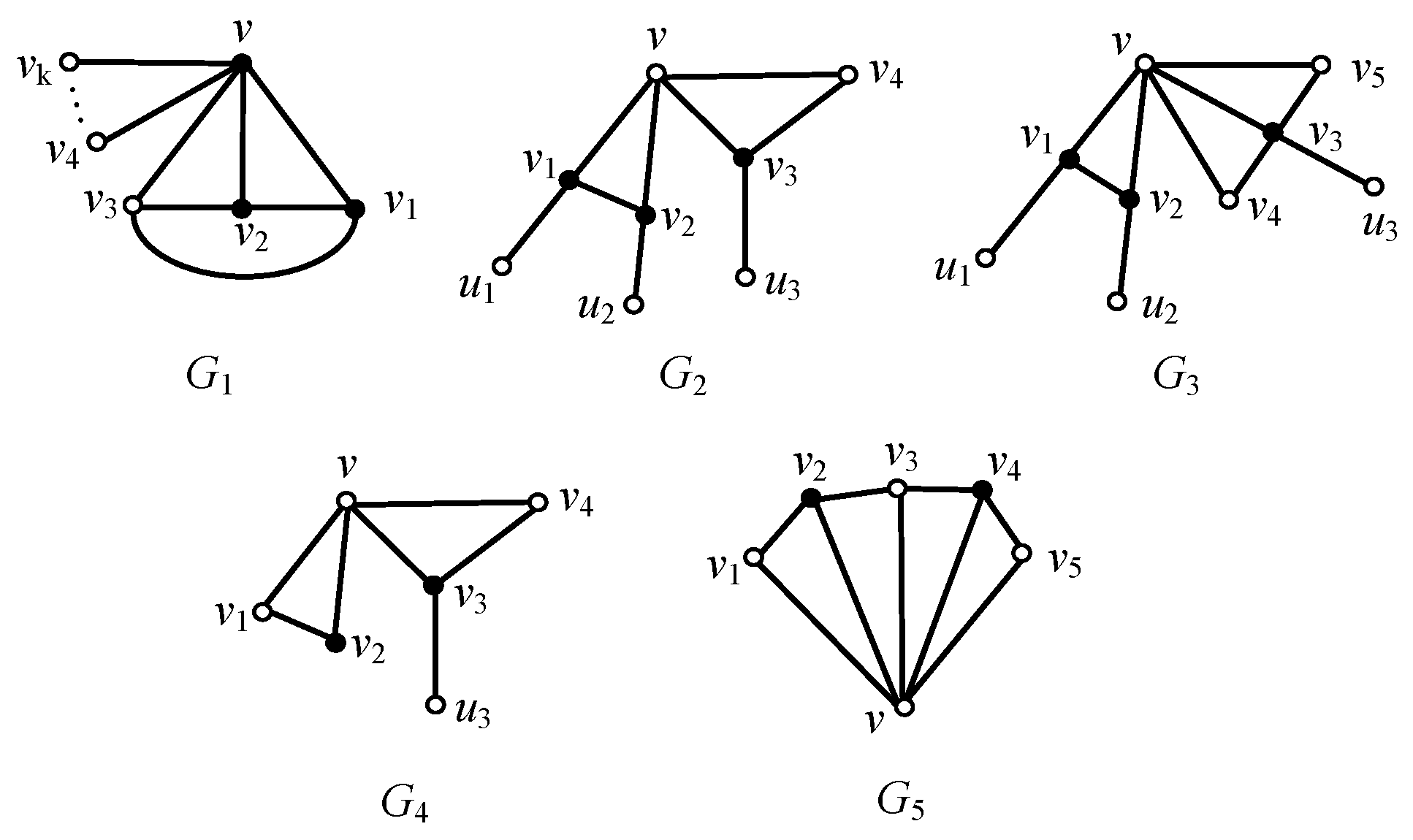 Symmetry 14 01289 g001