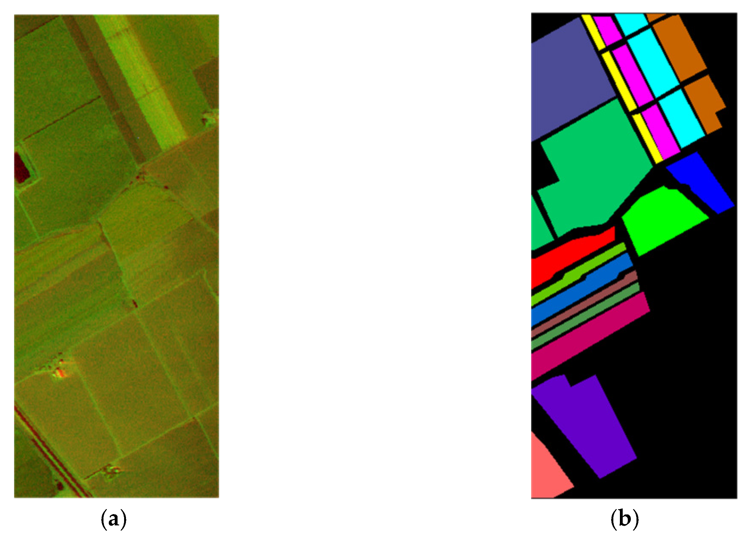Symmetry 14 01293 g005