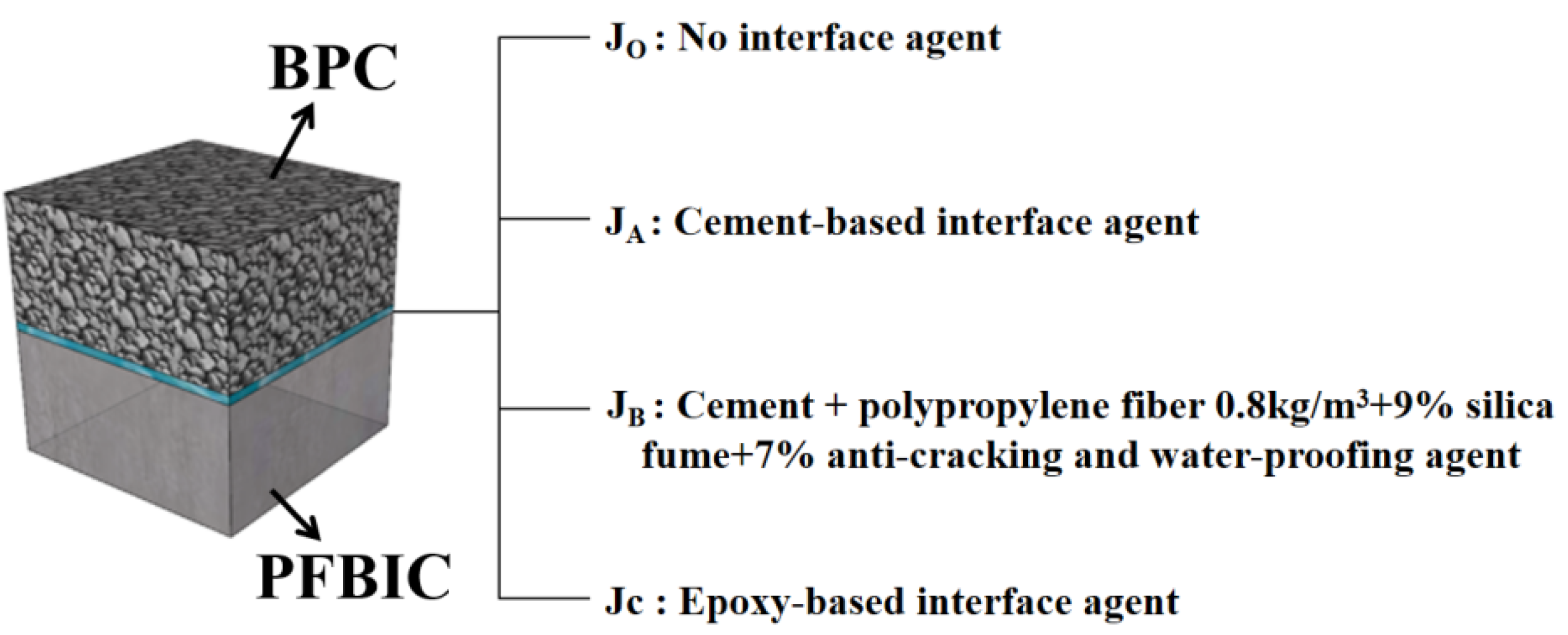 Symmetry 14 01295 g001