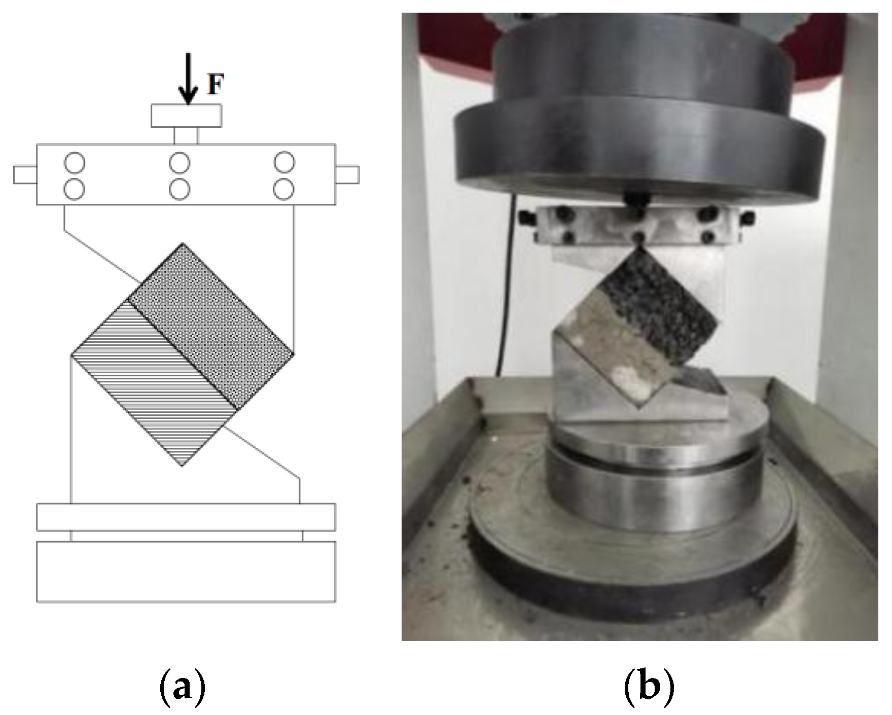 Symmetry 14 01295 g003