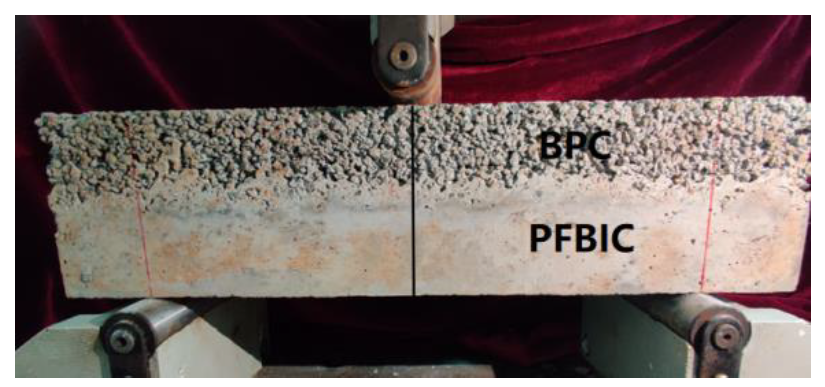 Symmetry 14 01295 g005