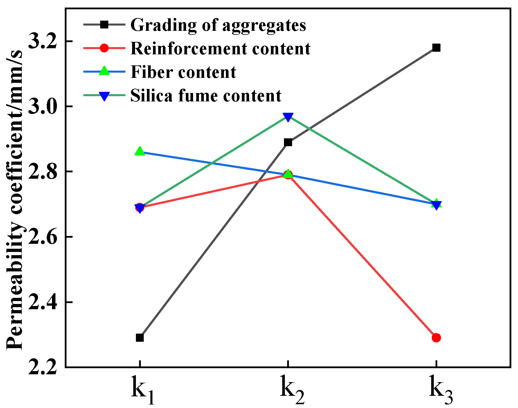 Symmetry 14 01295 g007