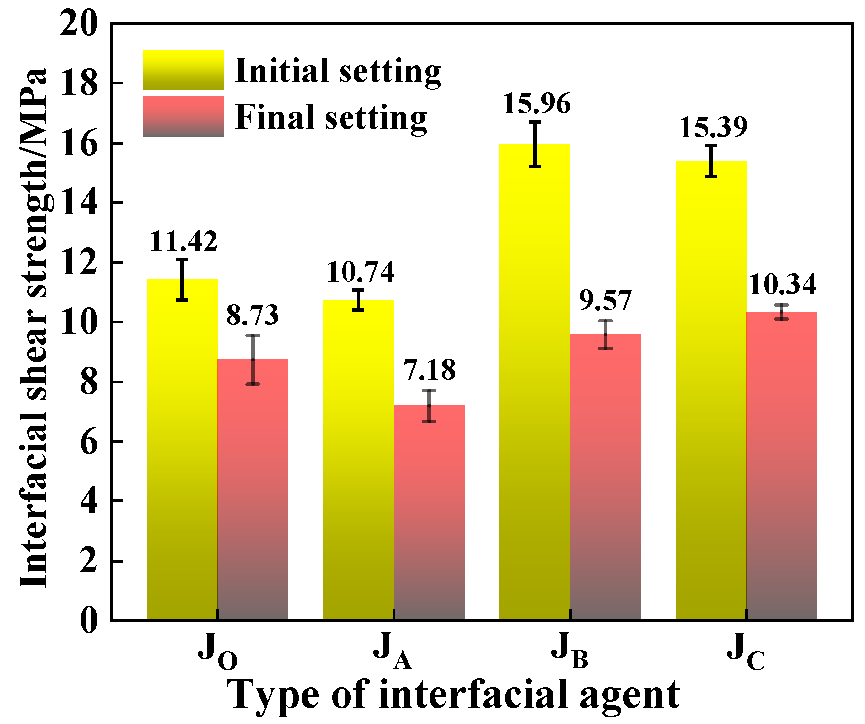Symmetry 14 01295 g008