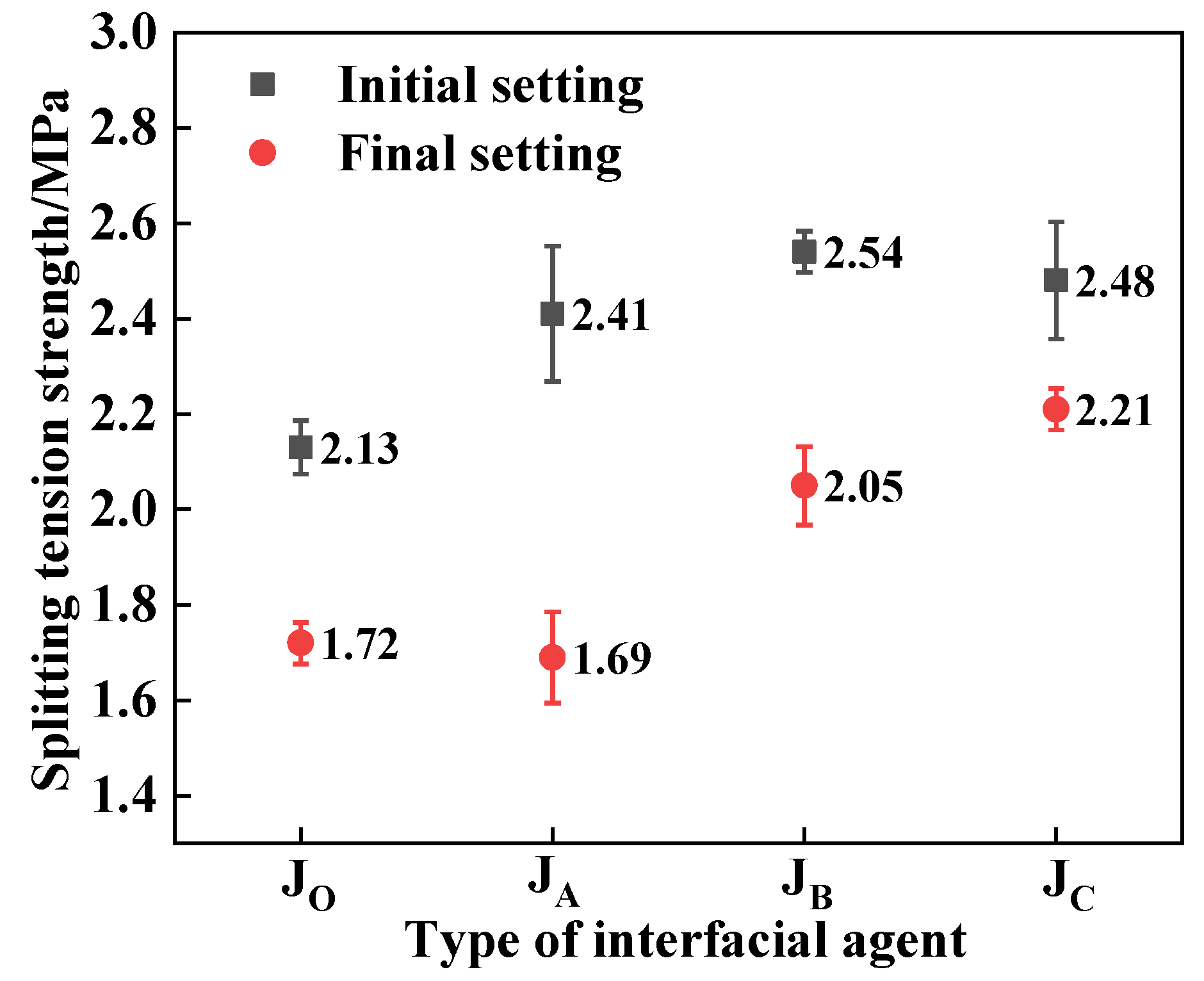 Symmetry 14 01295 g009