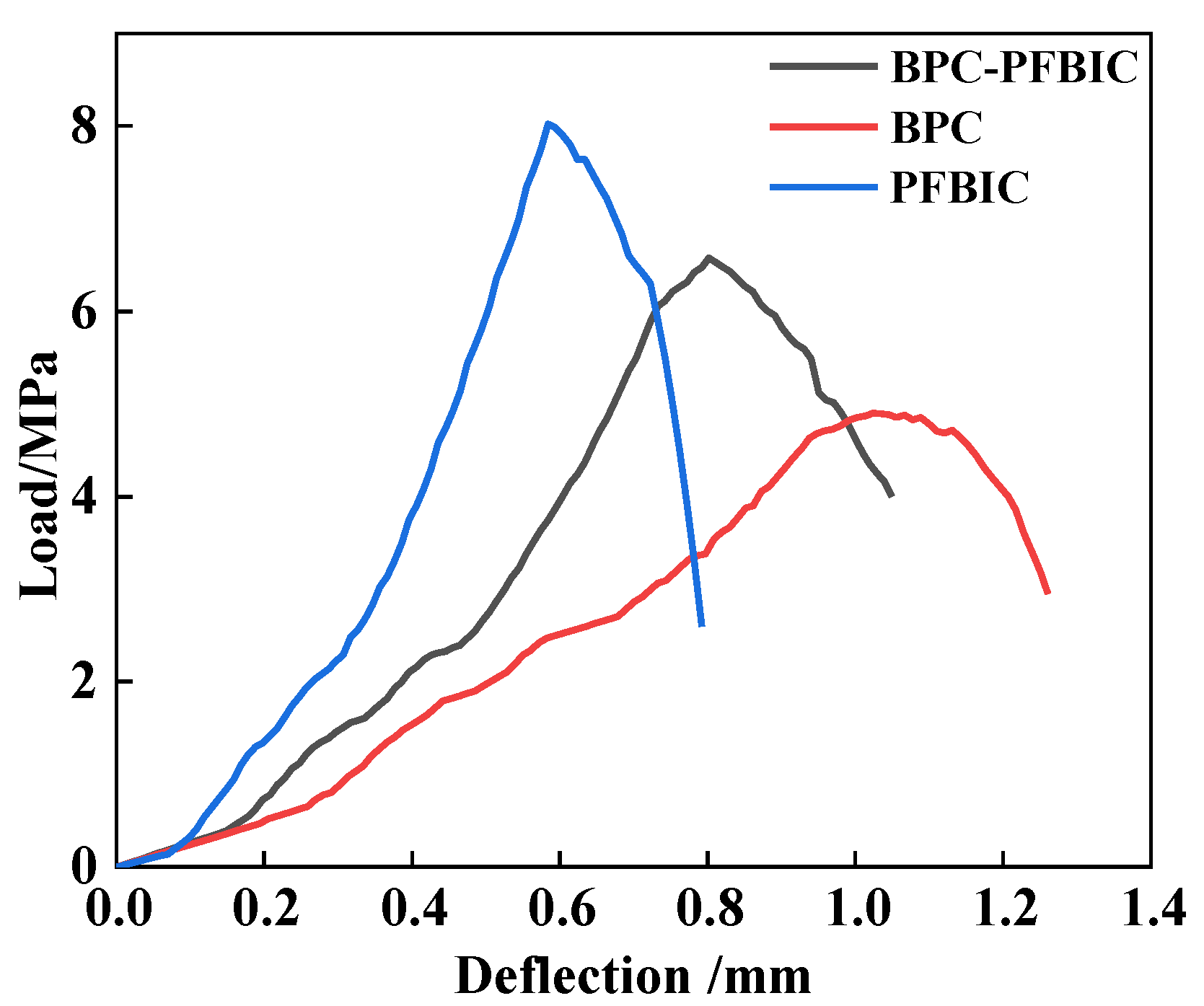 Symmetry 14 01295 g011