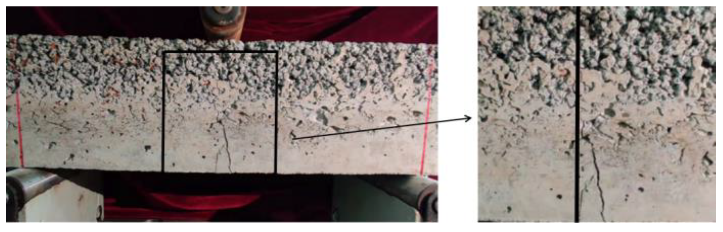 Symmetry 14 01295 g012