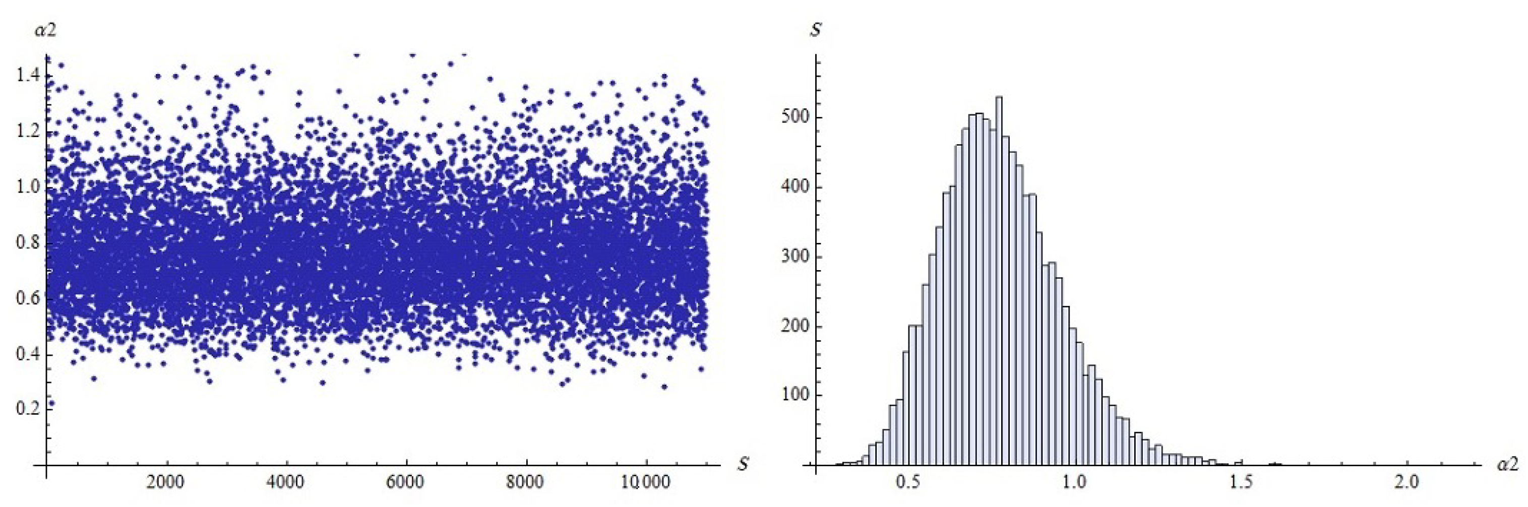Symmetry 14 01298 g003