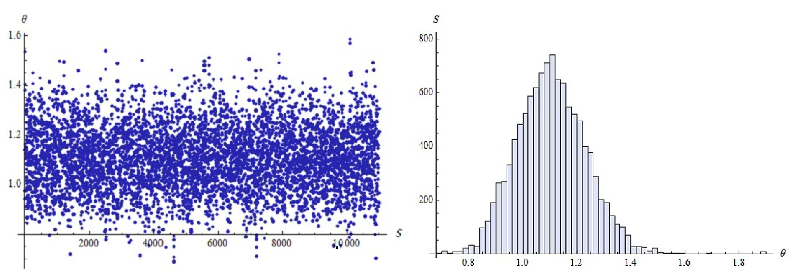Symmetry 14 01298 g004
