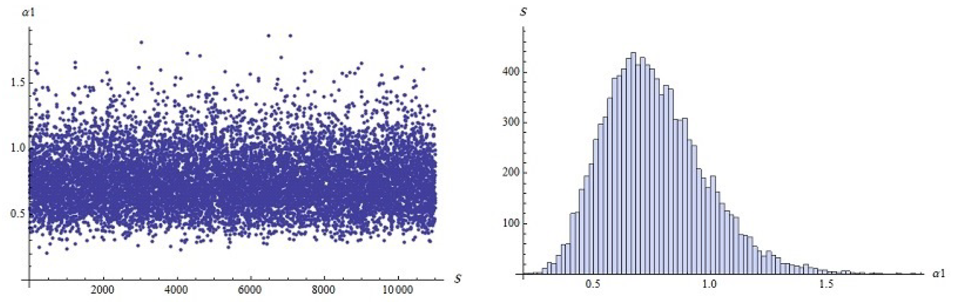 Symmetry 14 01298 g006