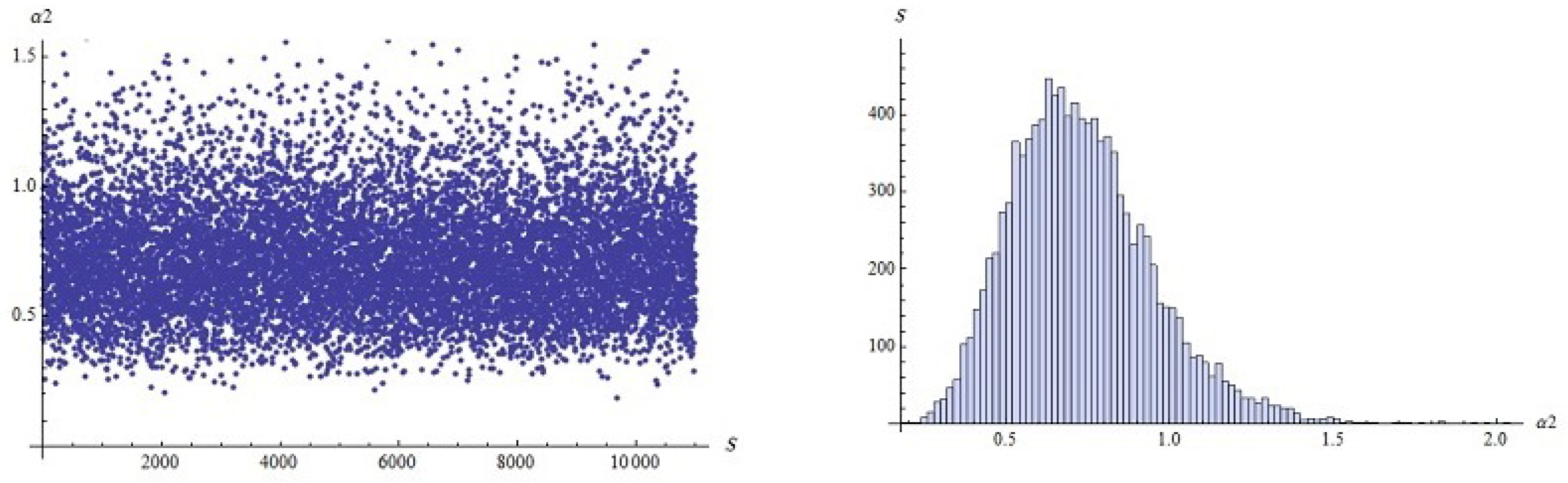 Symmetry 14 01298 g007