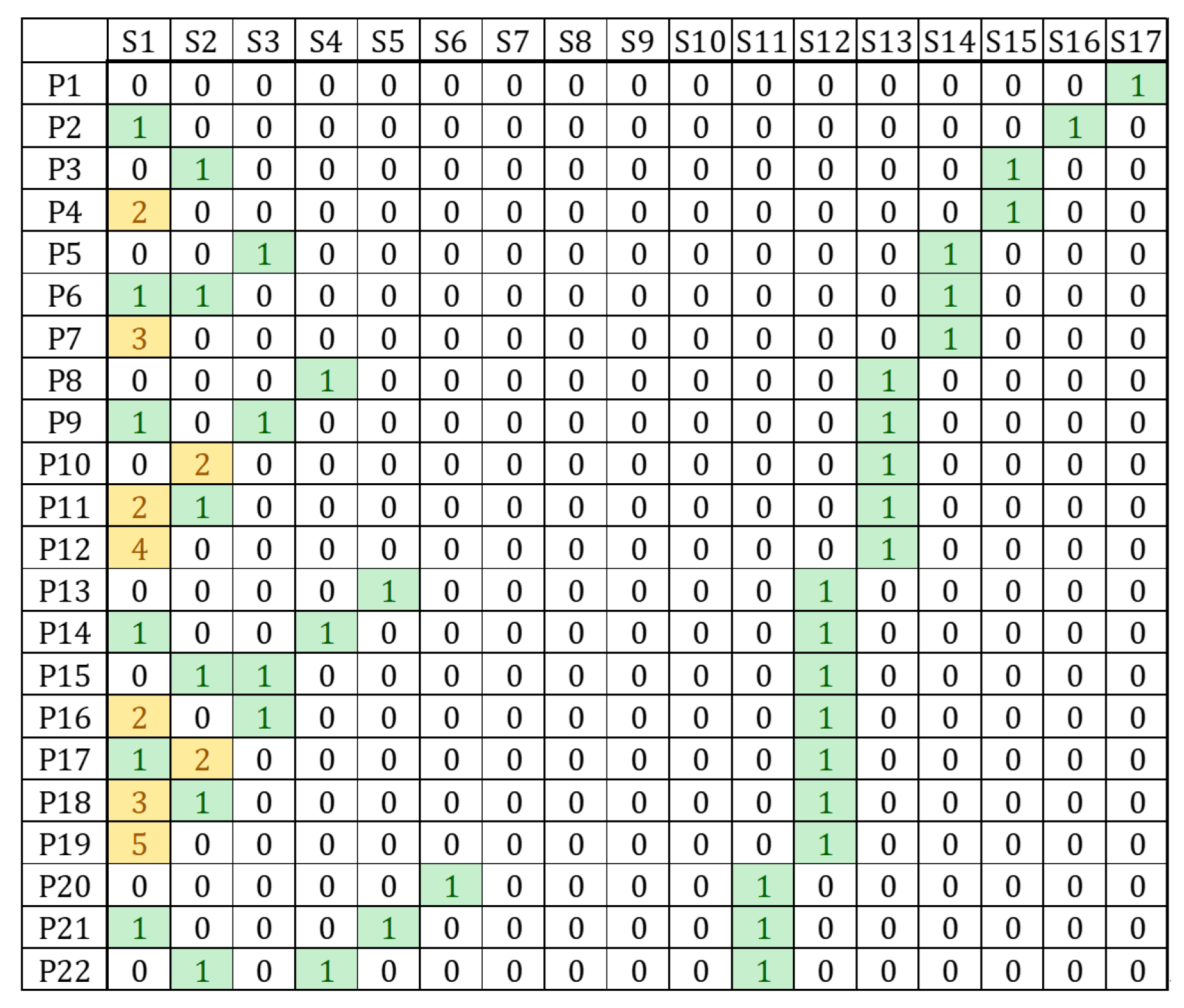 Symmetry 14 01301 g001