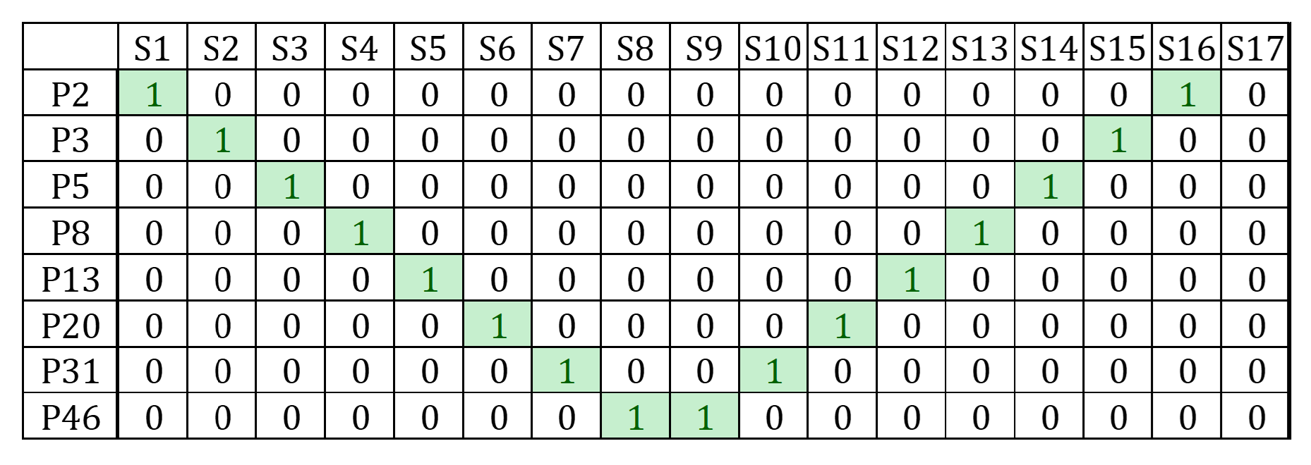 Symmetry 14 01301 g002