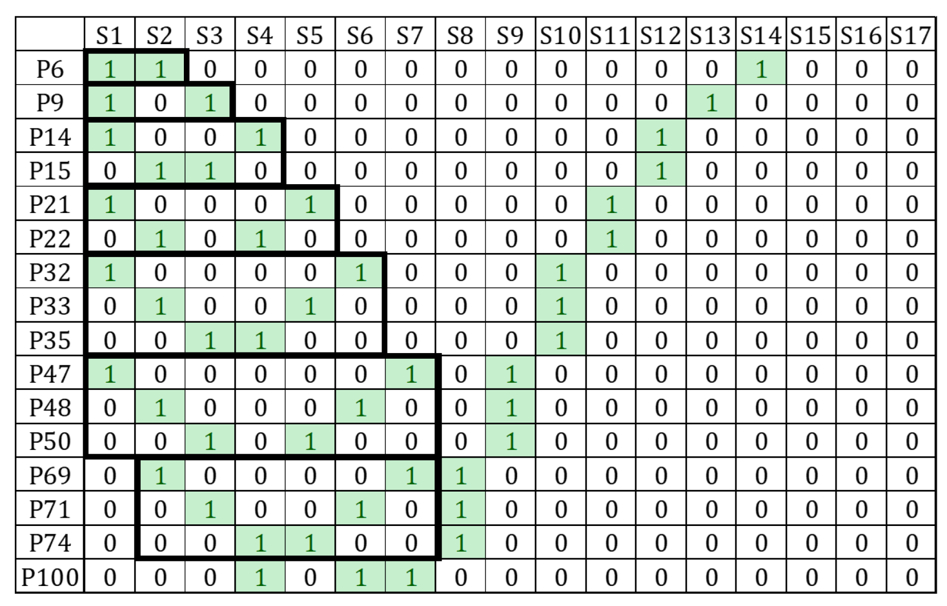 Symmetry 14 01301 g003