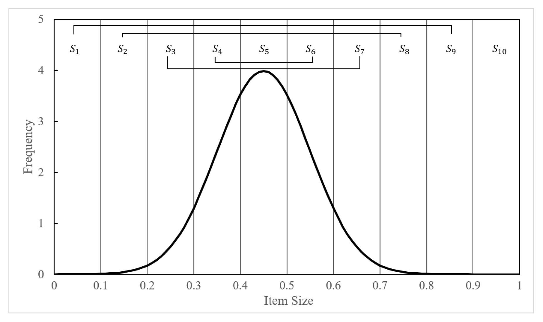 Symmetry 14 01301 g004