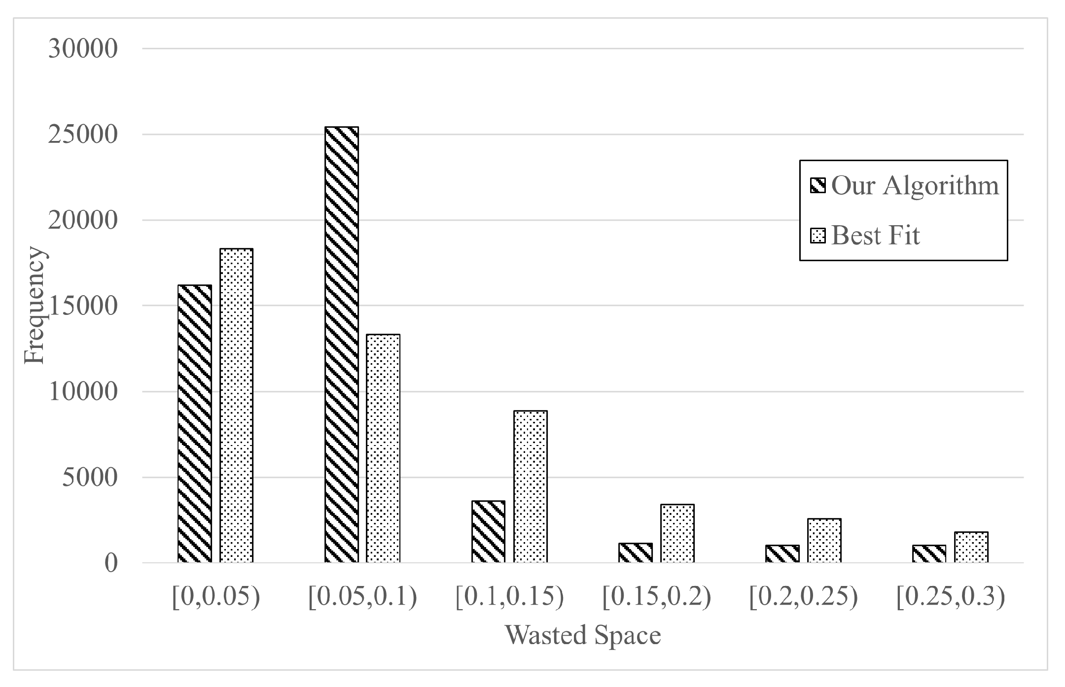Symmetry 14 01301 g006
