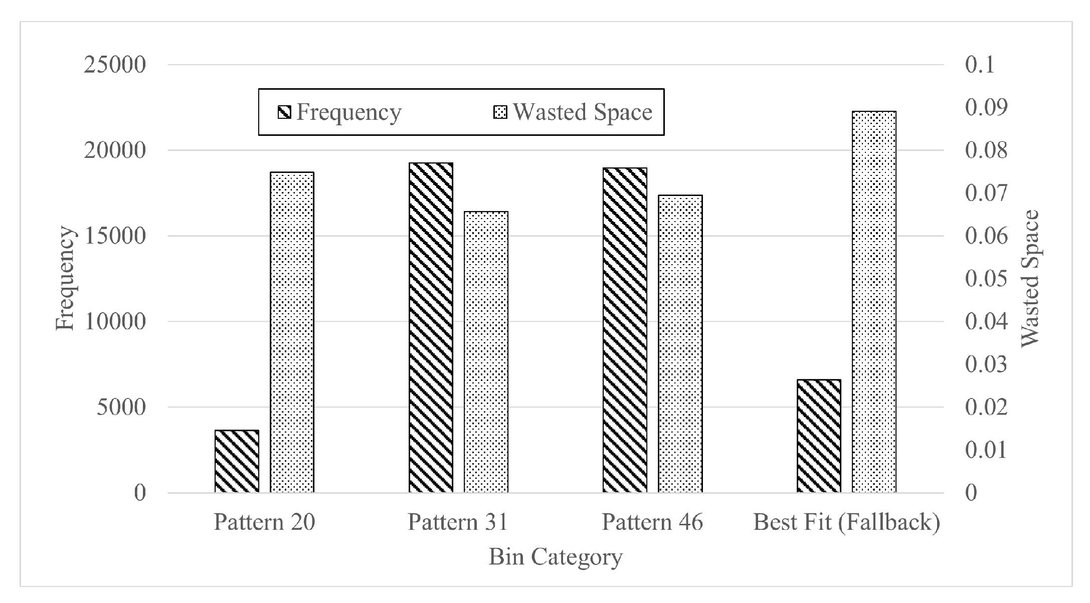 Symmetry 14 01301 g007