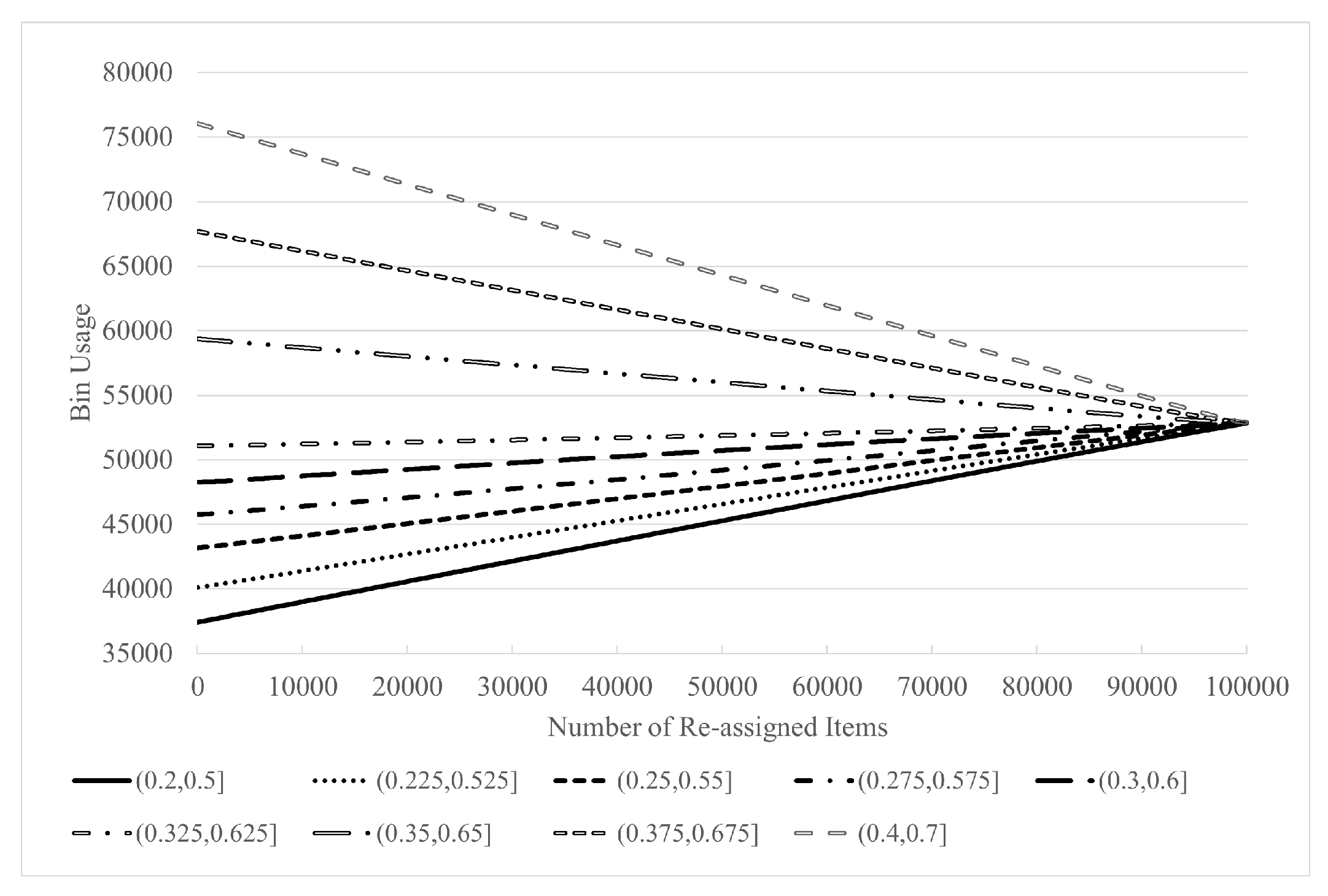 Symmetry 14 01301 g009